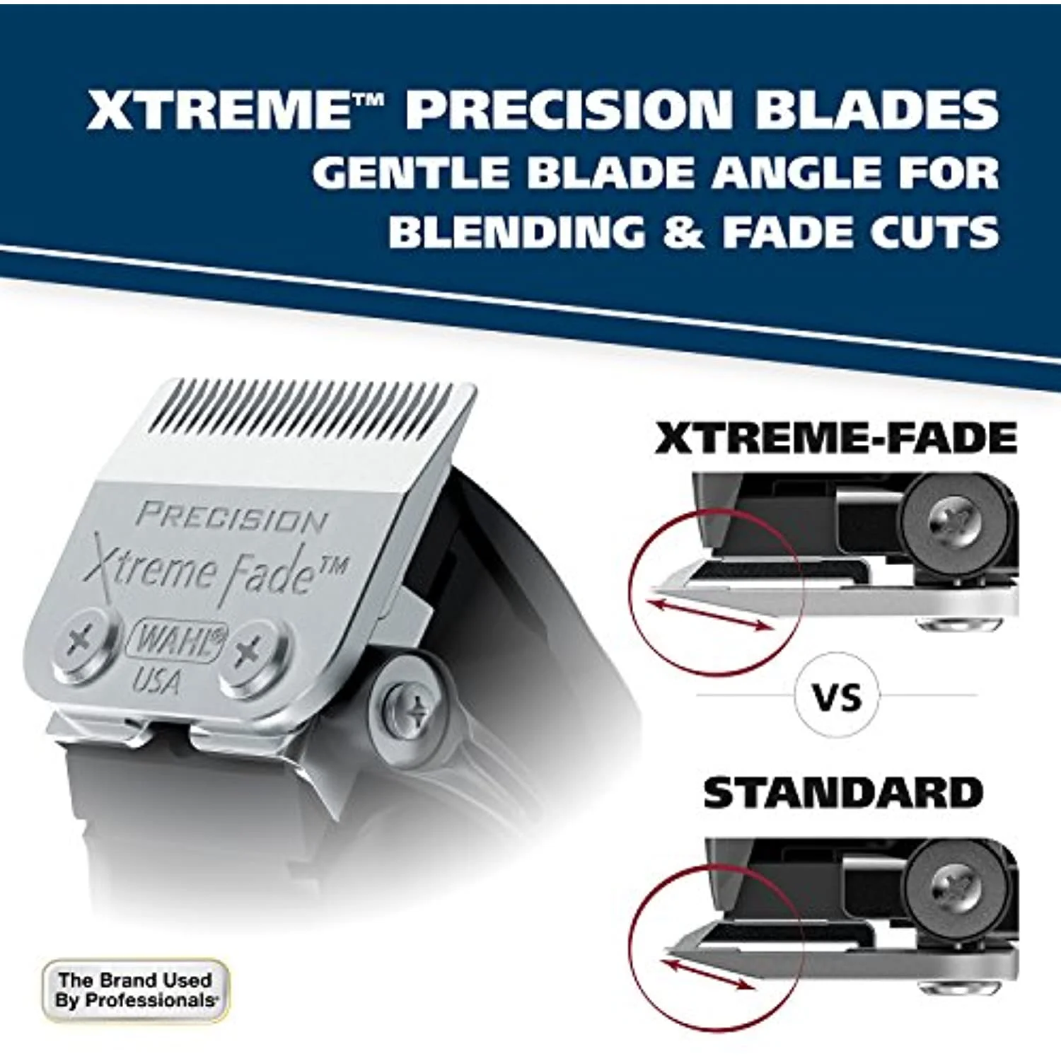 (Pre Order) Wahl® Clipper Fade Cut Haircutting Kit for Blending and Fade Cuts Model 79445 ชุดปัตตาเลี่ยน ตัดผม เบลนด์และเฟดคัท