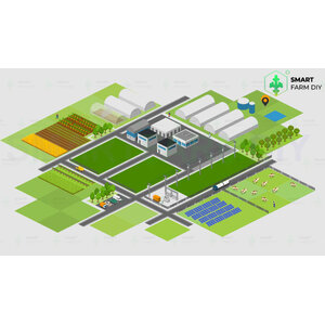 บริการรับออกแบบผังฟาร์ม