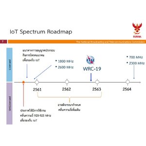 ทำความเข้าใจย่านคลื่นความถี่ต่างๆ ที่ กสทช ได้ควบคุมไว้