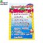 ฟิวเจอร์บอร์ด สื่อการเรียนการสอน ข้อตกลงในห้องเนรียน ขนาดA3
