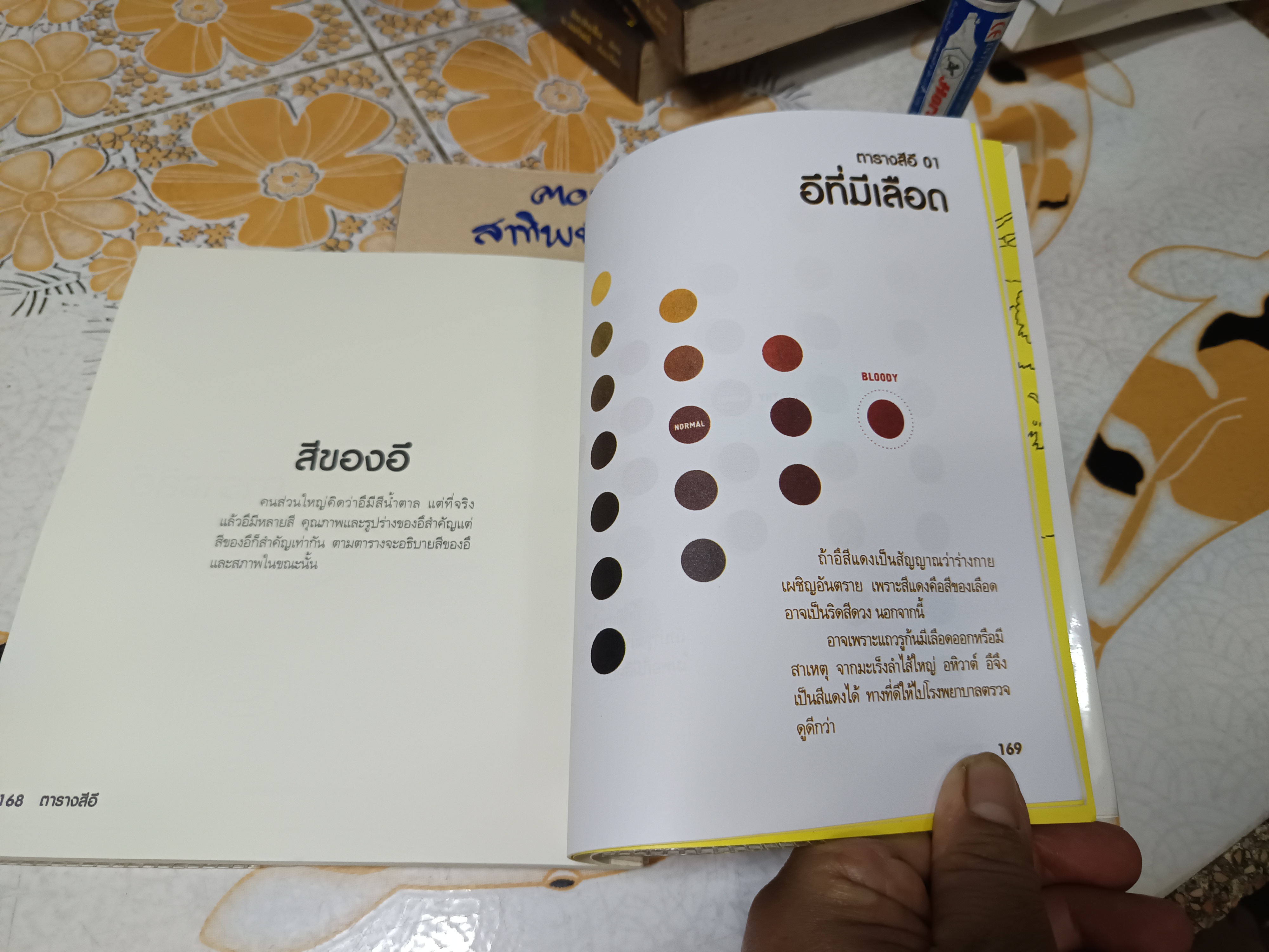 หัวใจอึ (Uncocoro for Natural Unco Life) แนะนำการดำรงชีวิตให้อึอย่างมีความสุข บุนเป โยริฟุจิ และ โคอิชิโร ฟุจิตะ เขียน อทิตา แปล