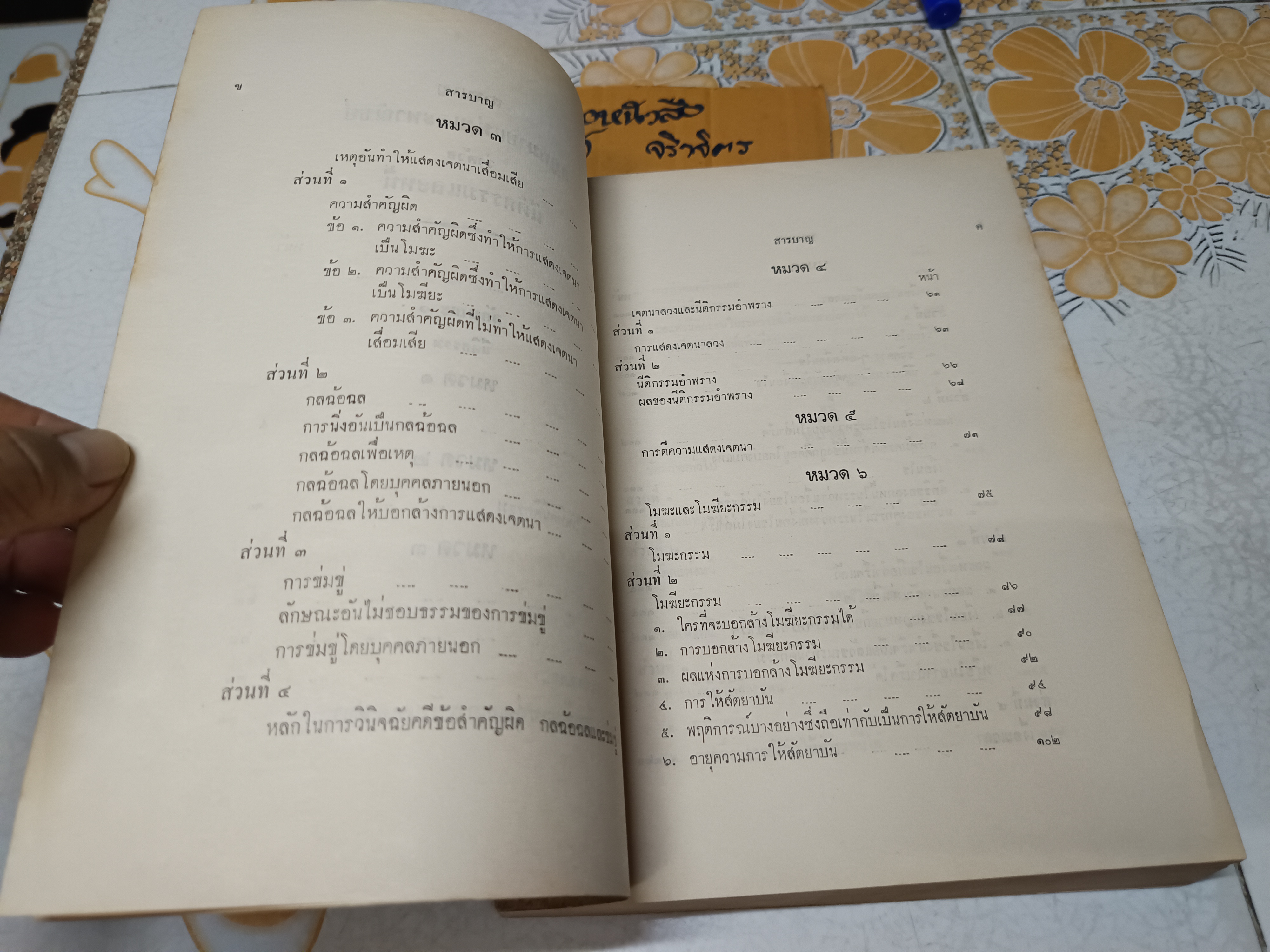 คำอธิบาย ประมวลกฎหมายแพ่งและพาณิชย์ ลักษณะนิติกรรมและหนี้ โดยศาสตราจารย์เสริม วินิจฉัยกุล **สินค้าหมด**