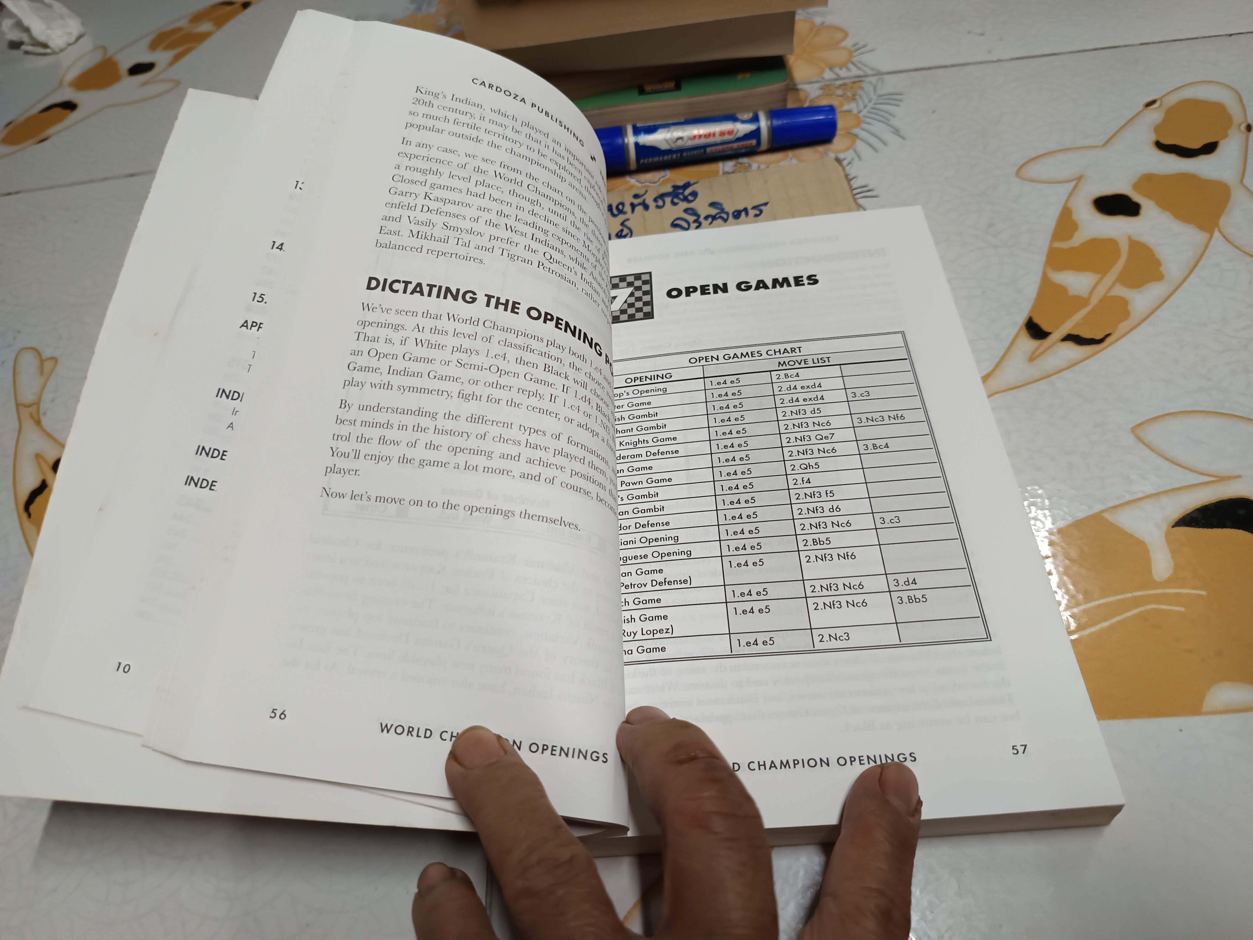 World Champion Openings by Eric Schiller , 2009 **สินค้าหมด**