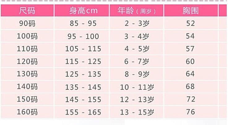 ชุดต้นคริสมาสเด็ก