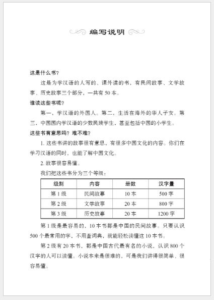 หนังสืออ่านนอกเวลาภาษาจีน:เรื่องฝันประหลาดของฮวงเหลียงเมิ่ง (ระดับ 1) 学汉语分级读物（第1级）民间故事：黄粱梦 Graded Readers for Chinese Language Learners (Folktales): A Golden Millet Dream