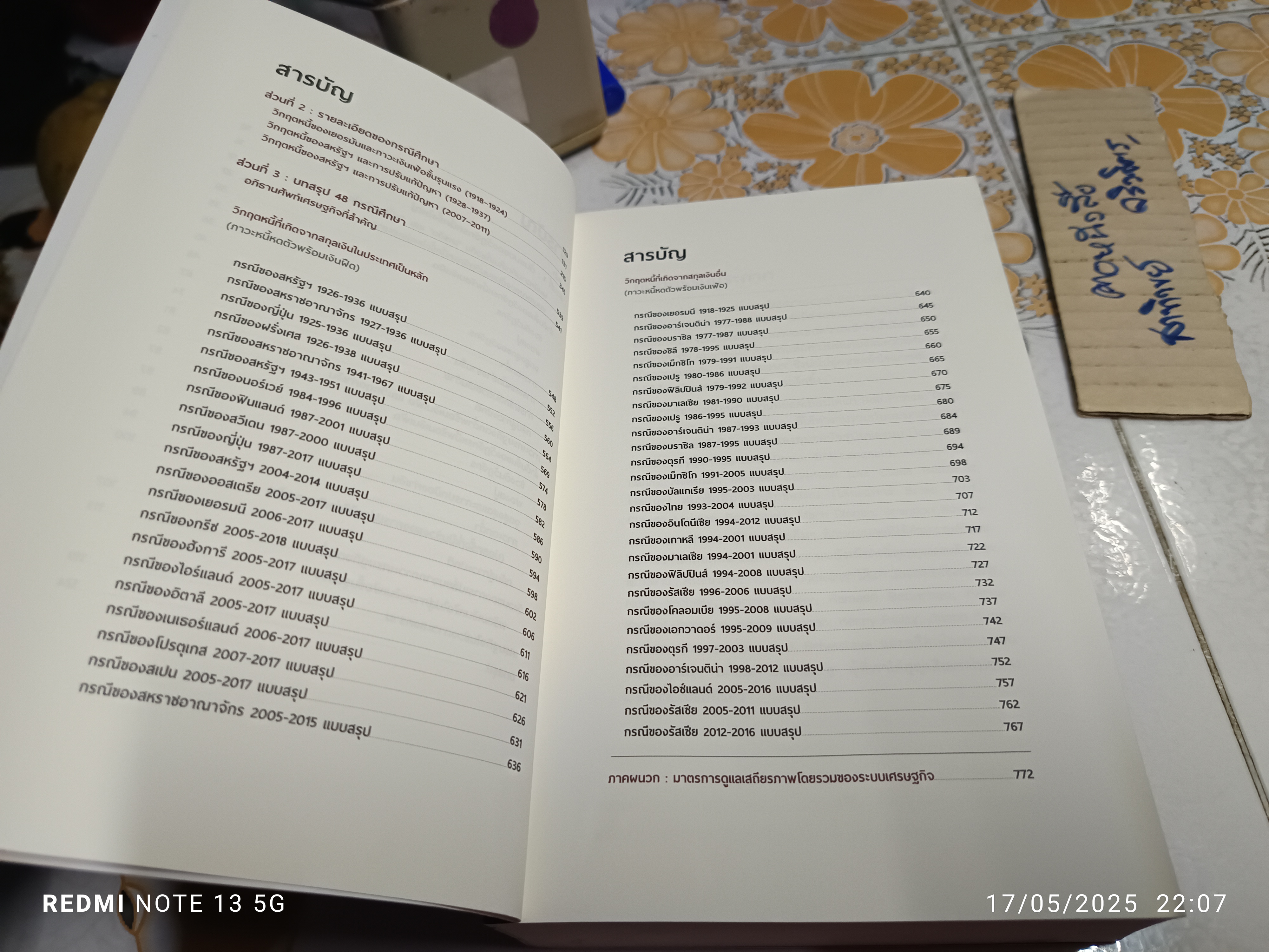 Big Debt Crises ภาคภาษาไทย Ray Dalio เขียน ปิยะศักดิ์ ดวงบัณฑิตกุล. แปล (Principles for Navigating Big Debt Crises) **สินค้าหมด**