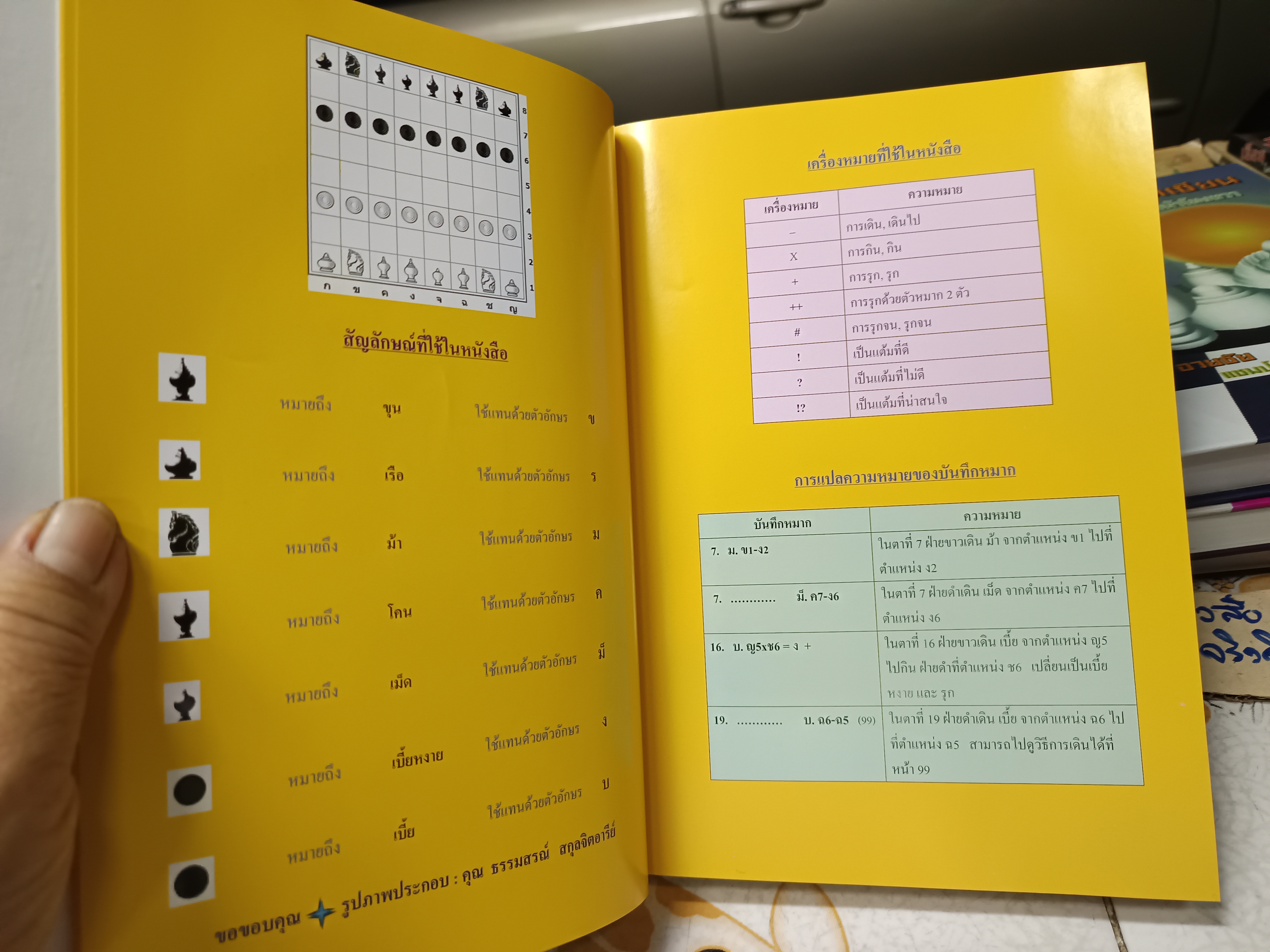 กลยุทธ์สุดยอดเซียน เผยแต้มลับสุดยอดวิชาม้าโยงขวา (ปกแข็ง เล่ม 1-4) โดย อวยชัย กองสี (นกกระจิบ) **สินค้าหมด**