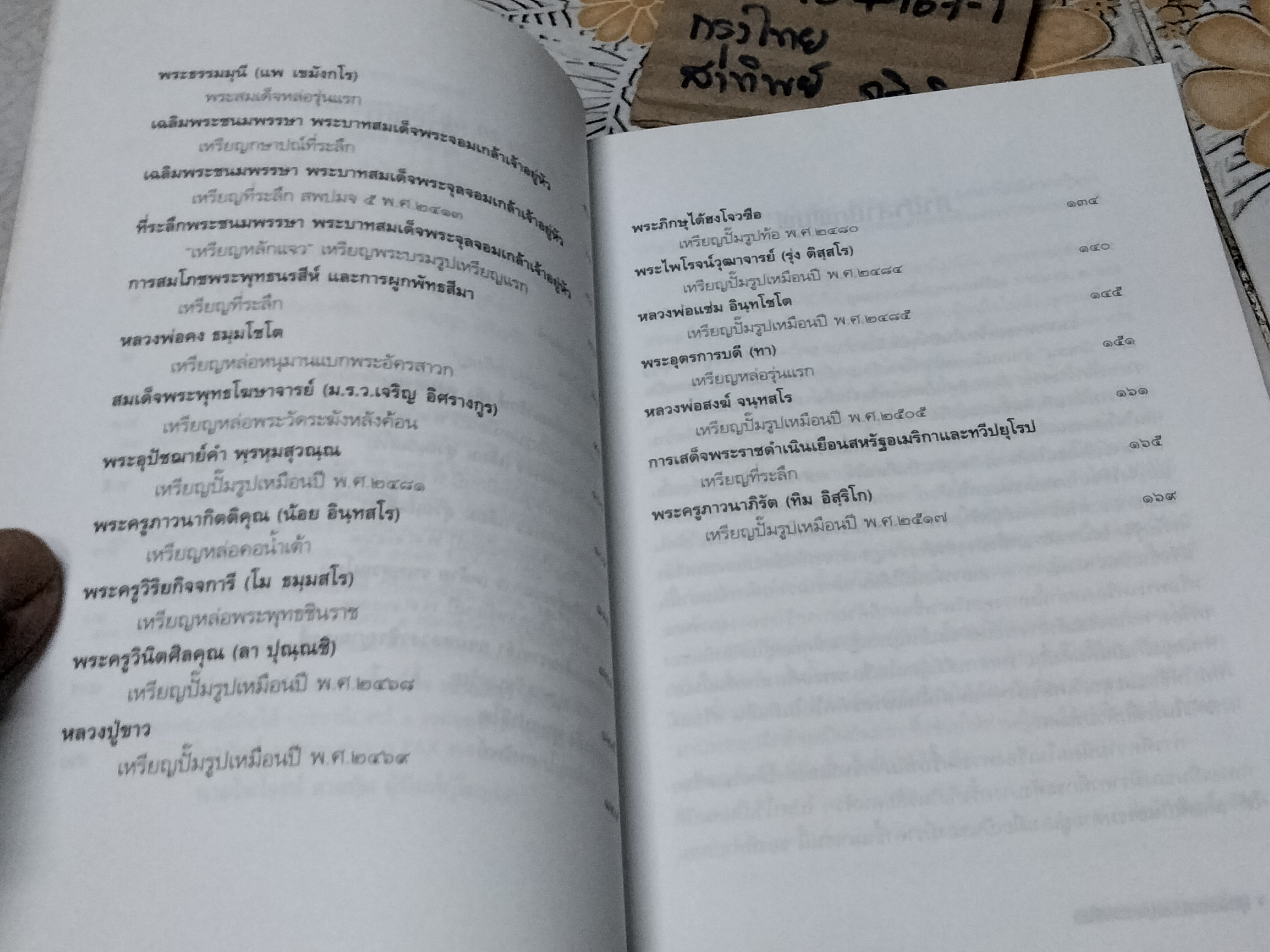 สุดยอดเหรียญพระเครื่อง กระบวน 2 โดย สรพล โศภิตกุล , พิมพ์รวมเล่มครั้งแรก มกราคม 2544 สนพ.มติชน