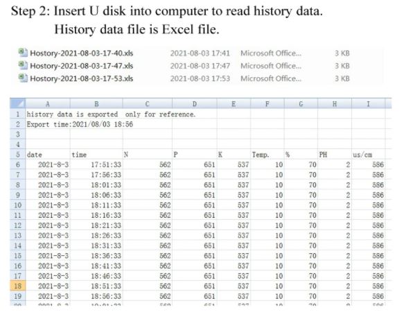 เครื่องวัดค่า Soil NPK PH Temperature Water Content Measuring Device Sensor