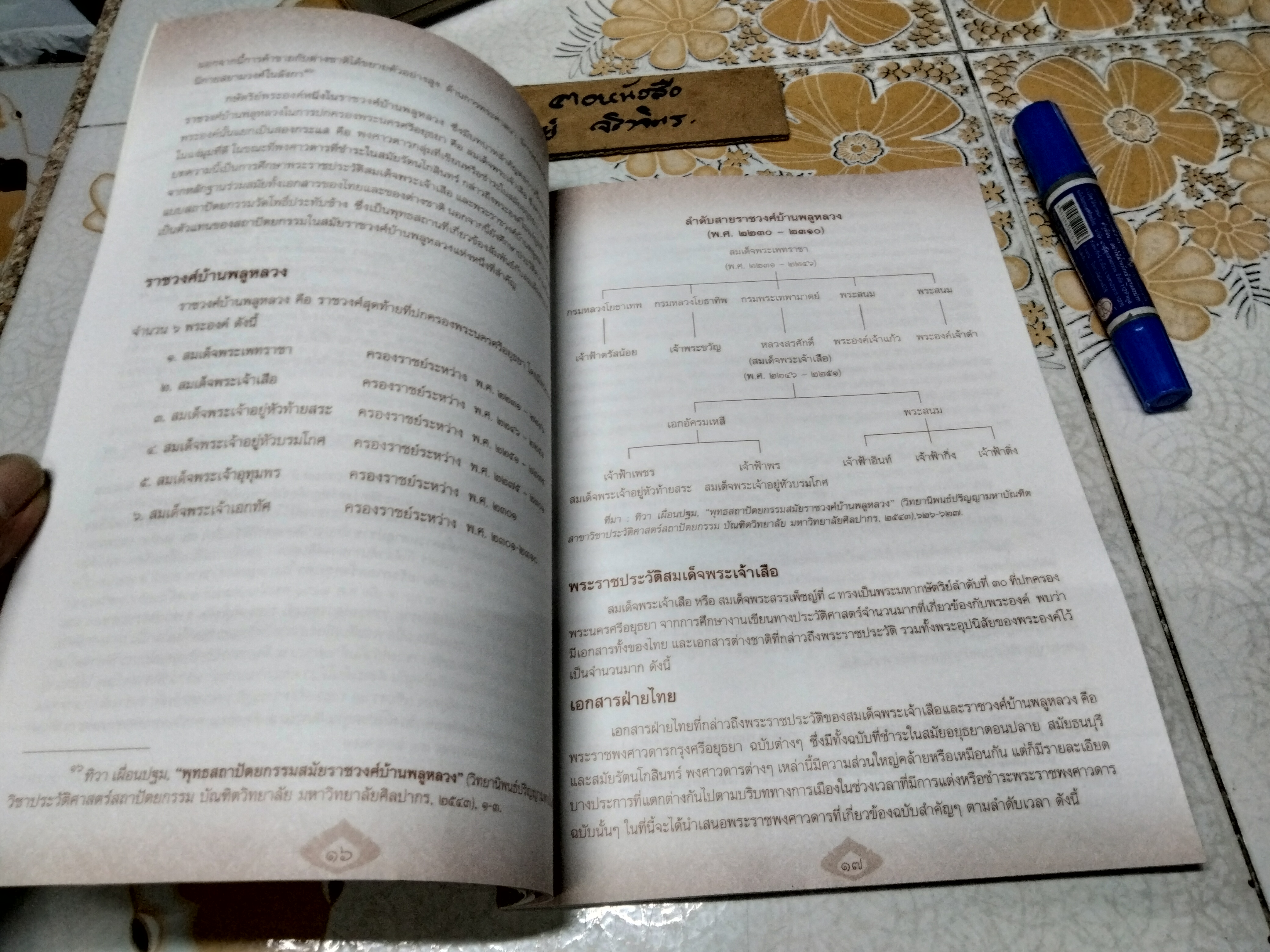 วัดโพธิ์ประทับช้าง เรียบเรียงโดย นาตยา กรณีกิจ นักโบราณคดีชำนาญการ สำนักศิลปากรที่ 6 สุโขทัย พิมพ์ ตุลาคม 2555 จำนวน 1,000 เล่ม