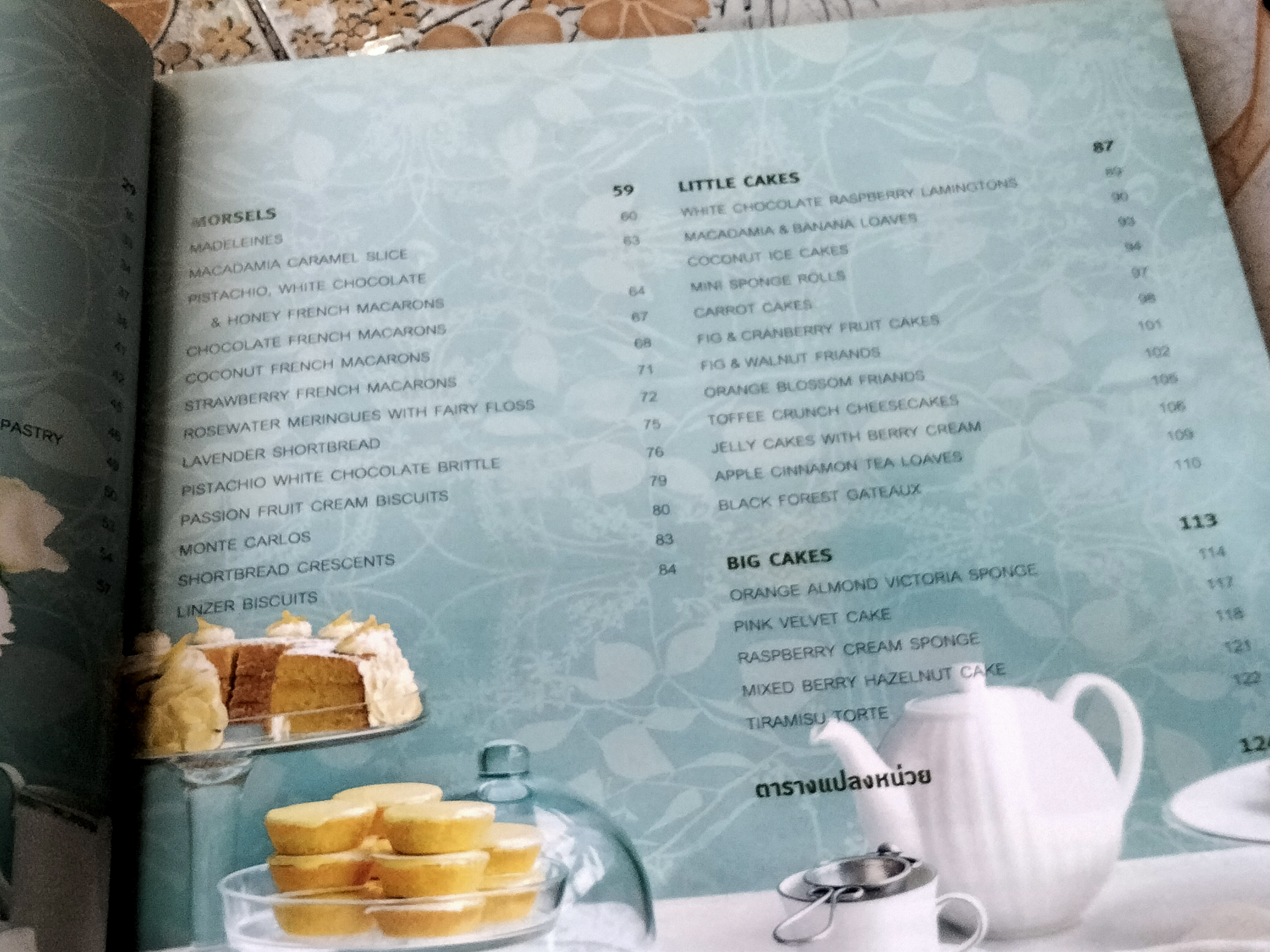 High Tea ของว่างคู่เวลาน้ำชา (ฉบับภาษาไทย) - Minna แปล **สินค้าหมด**