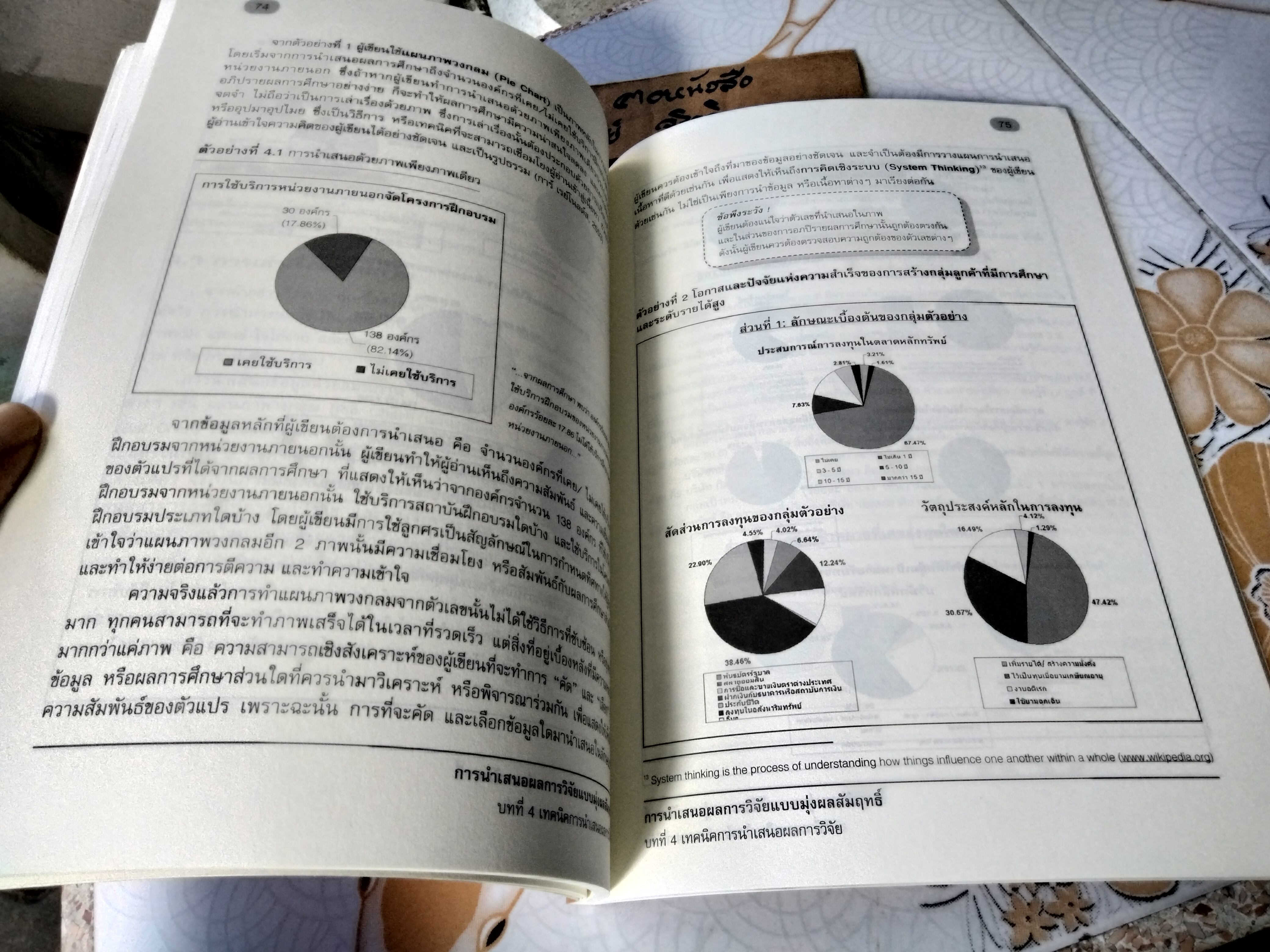 การนำเสนอผลการวิจัยแบบมุ่งผลสัมฤทธิ์ โดย บุษกร วัชรศรีโรจน์ พิมพ์ปี 2555