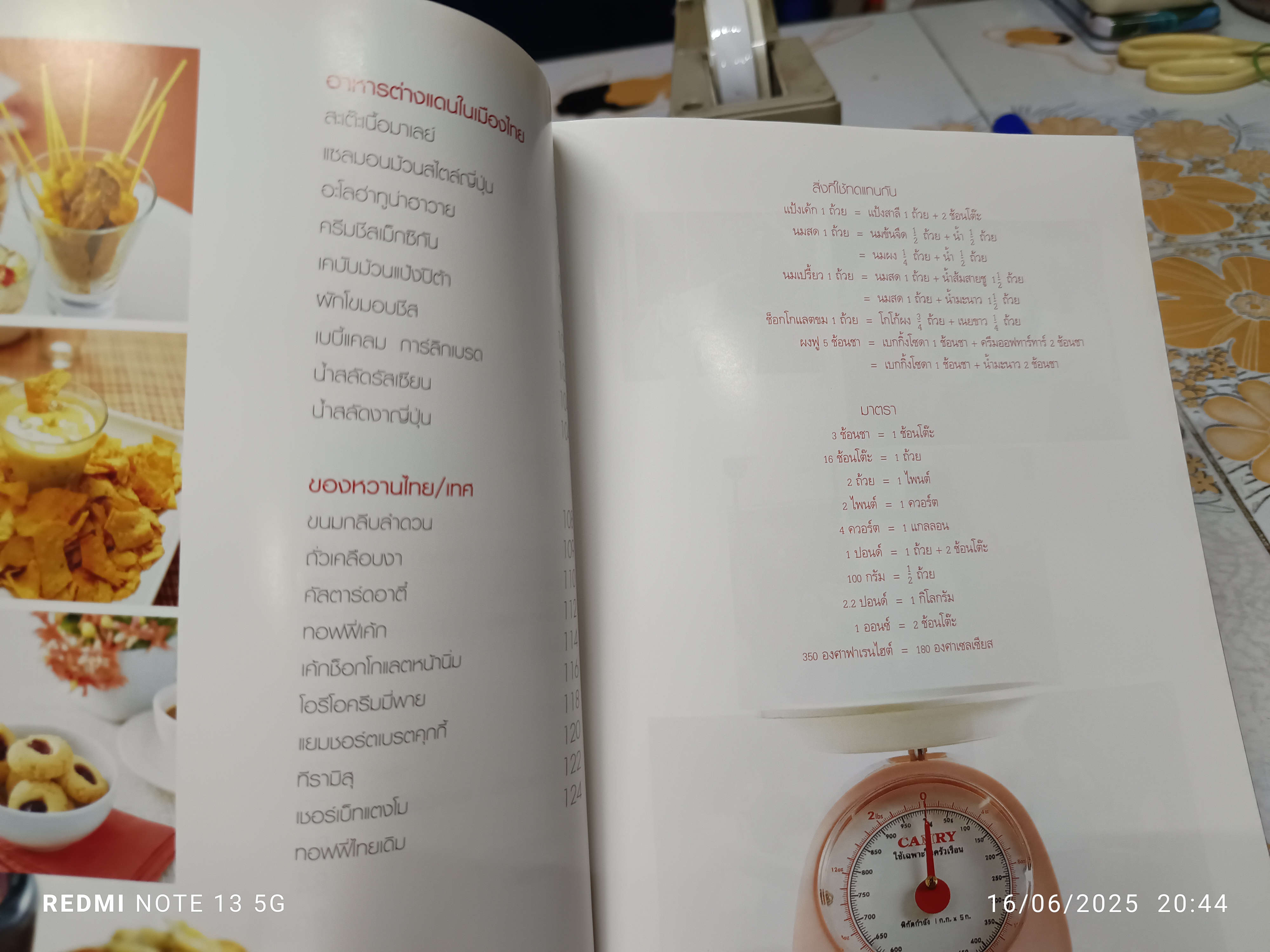 สำรับกับข้าว ครอบครัวสถาปิตานนท์ ดร.ปาริชาต สถาปิตานนท์ เรียบเรียง พิมพ์ครั้งแรก 2548