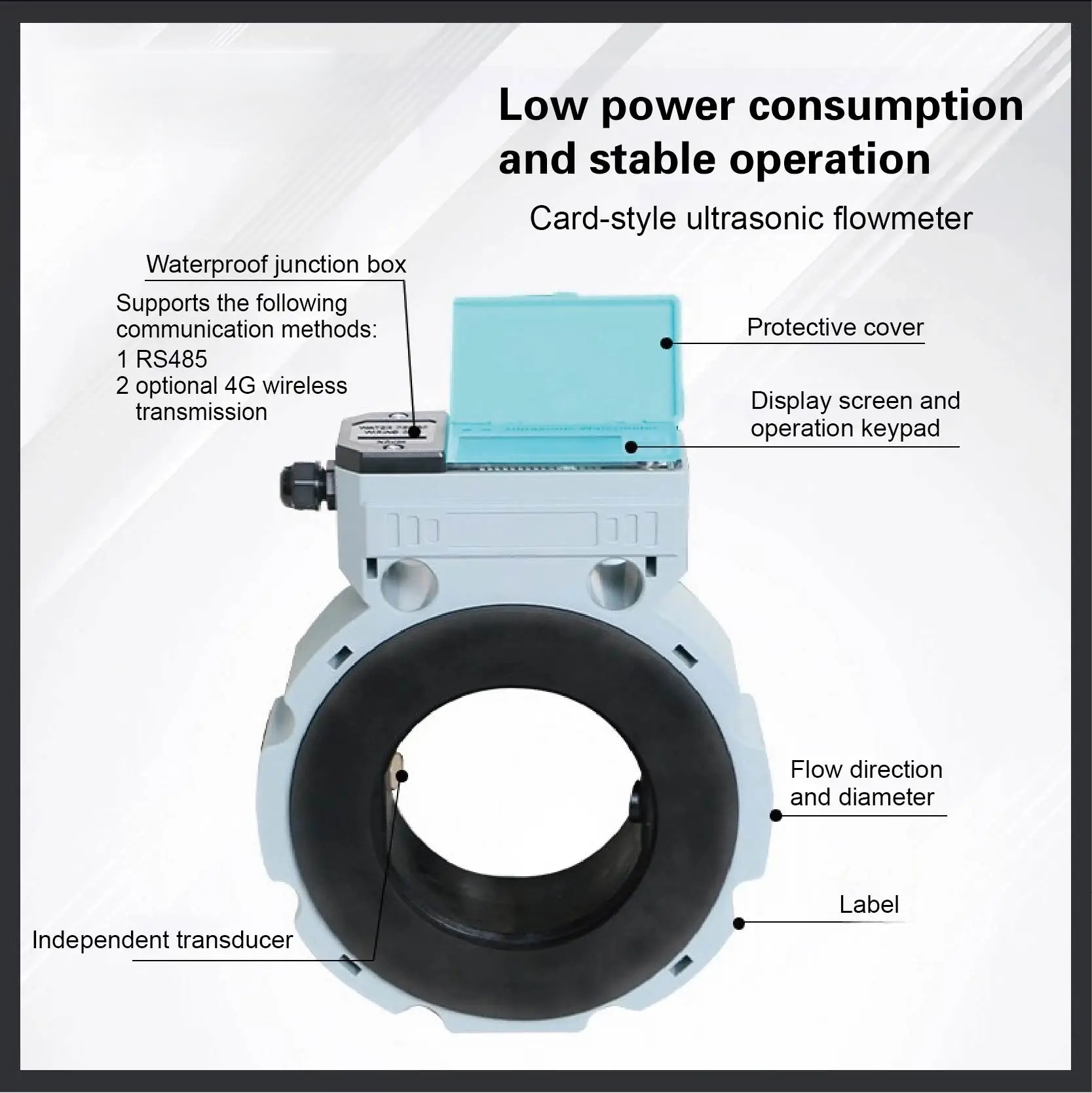 IP68 Intelligent Ultrasonic Water Flow Meter Battery Operated RS485 Pipe Mounted For Agriculture