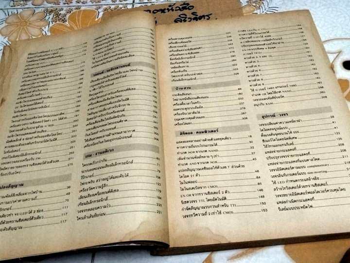 300 วงจร (แปลจาก 300 circuits) Elektor Publishers Ltd., พิมพ์ปีพ.ศ 2534 (ซ่อมปก) **สินค้าหมด**