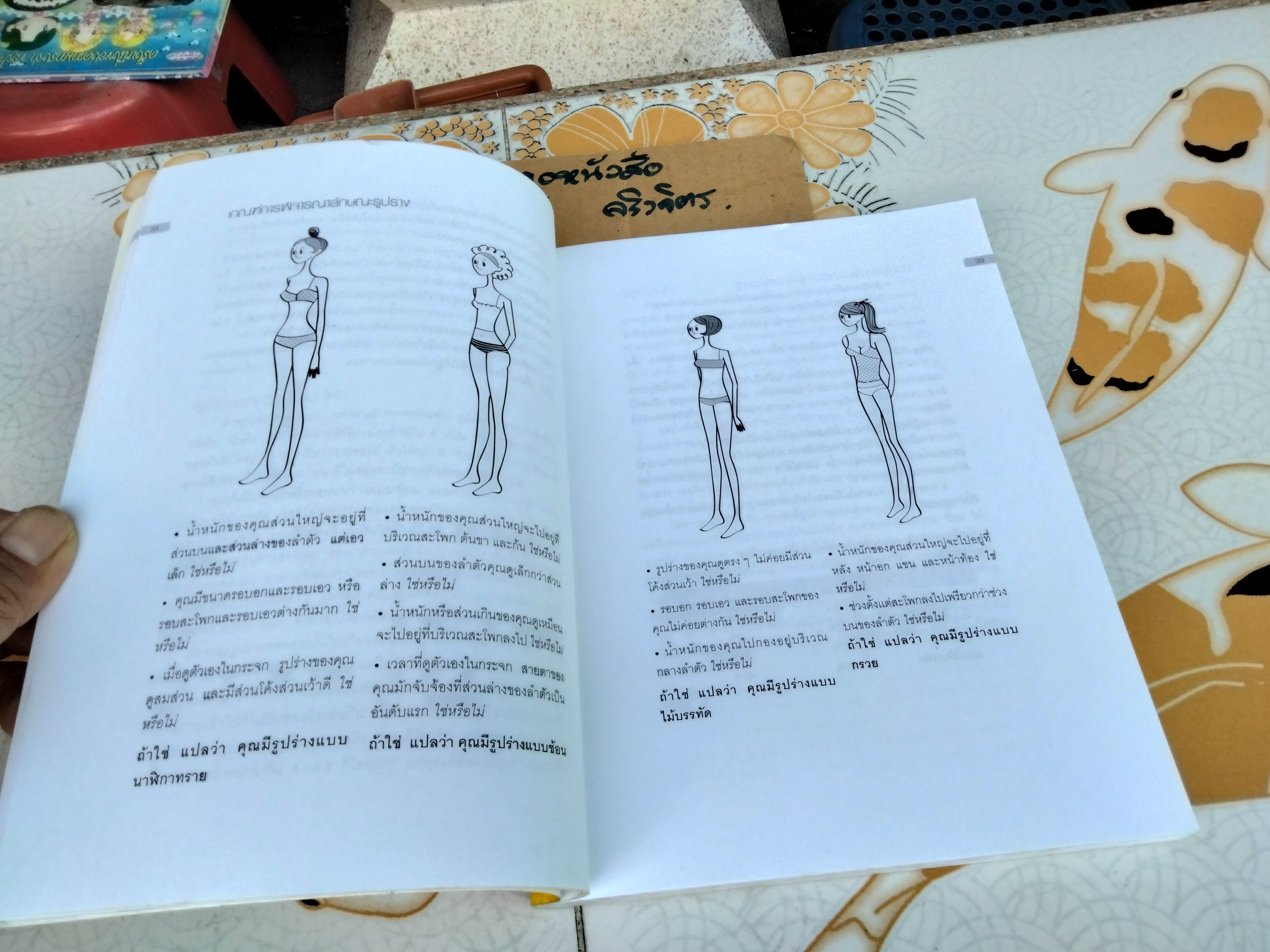 ออกกำลังอย่างไรให้เหมาะกับรูปร่าง (พิมพ์ครั้งที่ 3) ผู้เขียน เอ็ดวาร์ด เจ. แจ็คโคสกิ , รัชดา แดงจำรูญ แปล