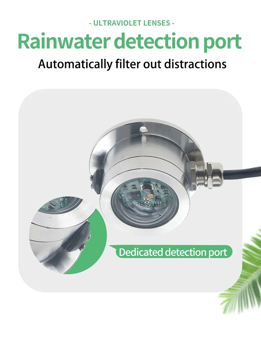Solar Irradiance เซ็นเซอร์ตรวจวัดรังสีจากแสงอาทิตย์ RS485