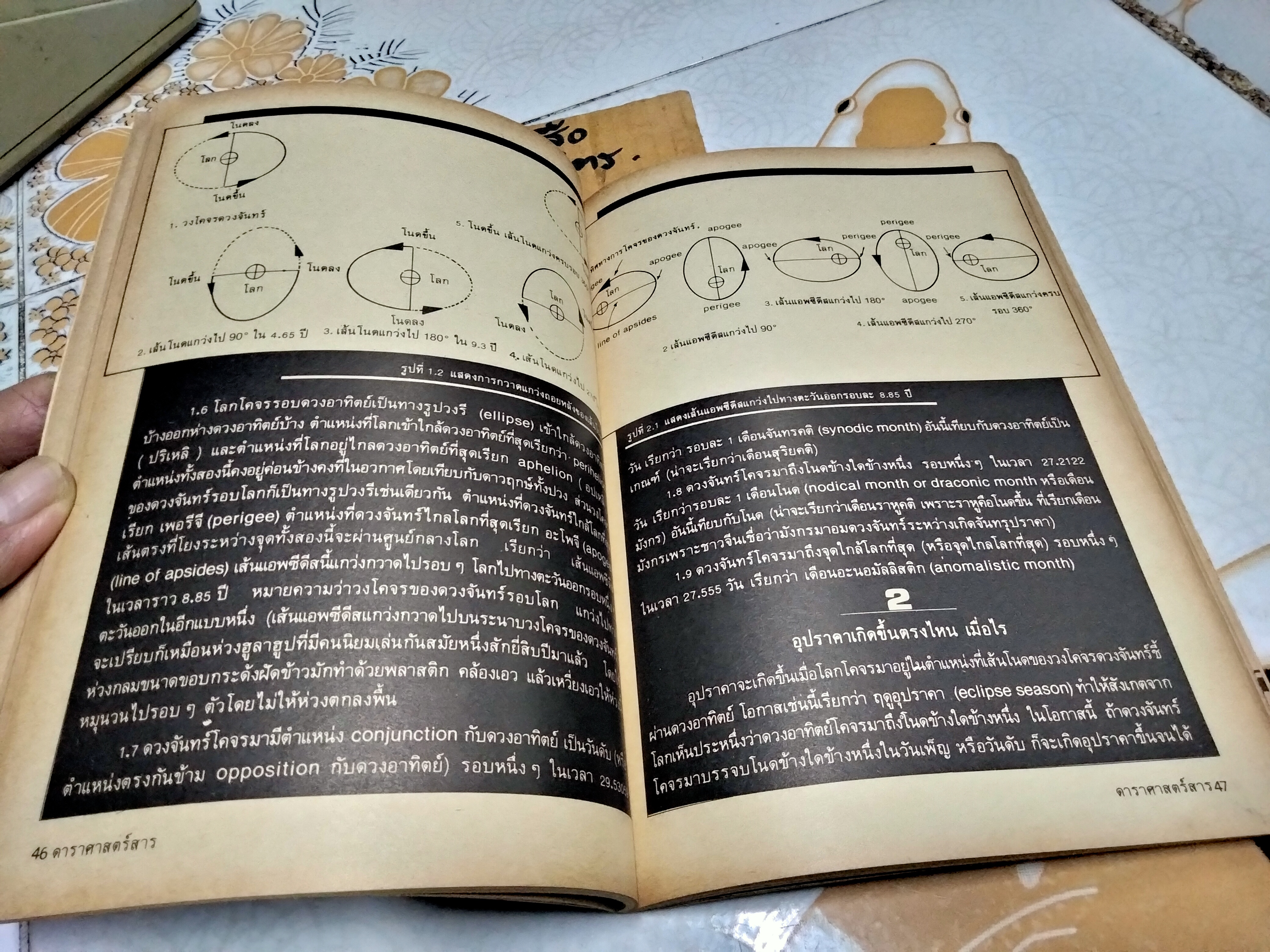 มนุษย์กับเอกภพ ดาราศาสตร์สารฉบับพิเศษ สมาคมนักดาราศาสตร์ (พิมพ์ พ.ศ.2525) **สินค้าหมด**