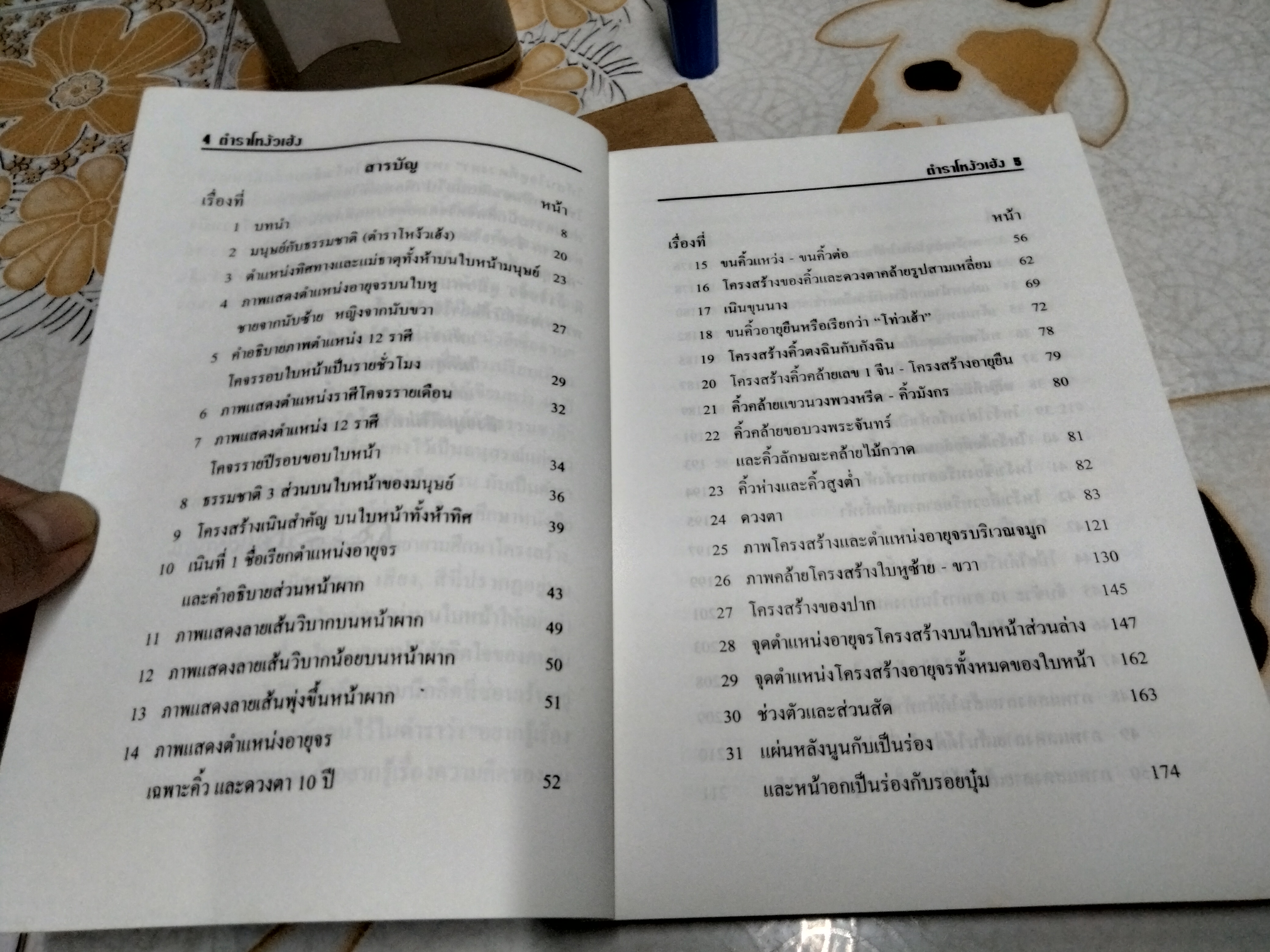 ตำนานโหงวเฮ้งกับธรรมชาติ อ.ชัย ตันอรรถนาวิน รวบรวมเรียบเรียง พิมพ์ปีพ.ศ 2541 **สินค้าหมด**