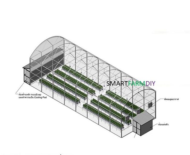 โรงเรือนกัญชง Greenhouse9x21 IoT