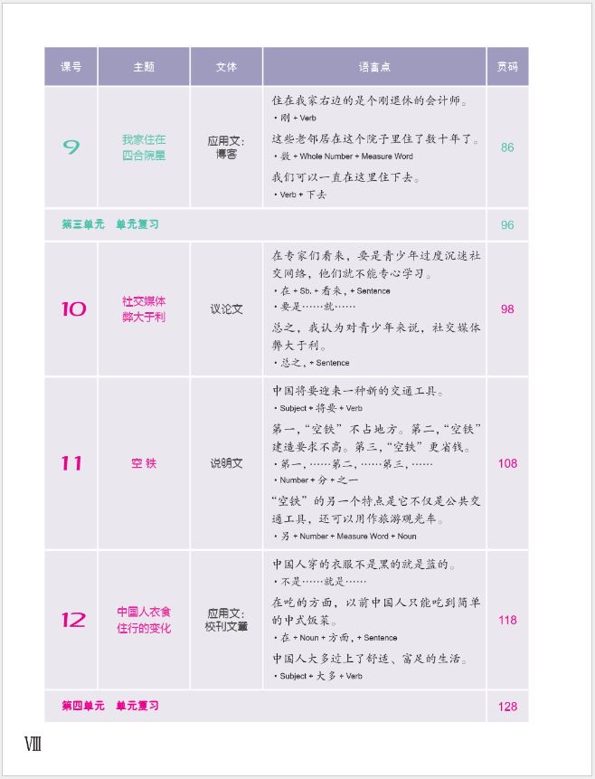 แบบเรียนภาษาจีน Easy Steps to Chinese (2nd Edition) Textbook 5 轻松学中文（第二版）（英文版）课本 5 Easy Steps to Chinese (2nd Edition) Textbook 5