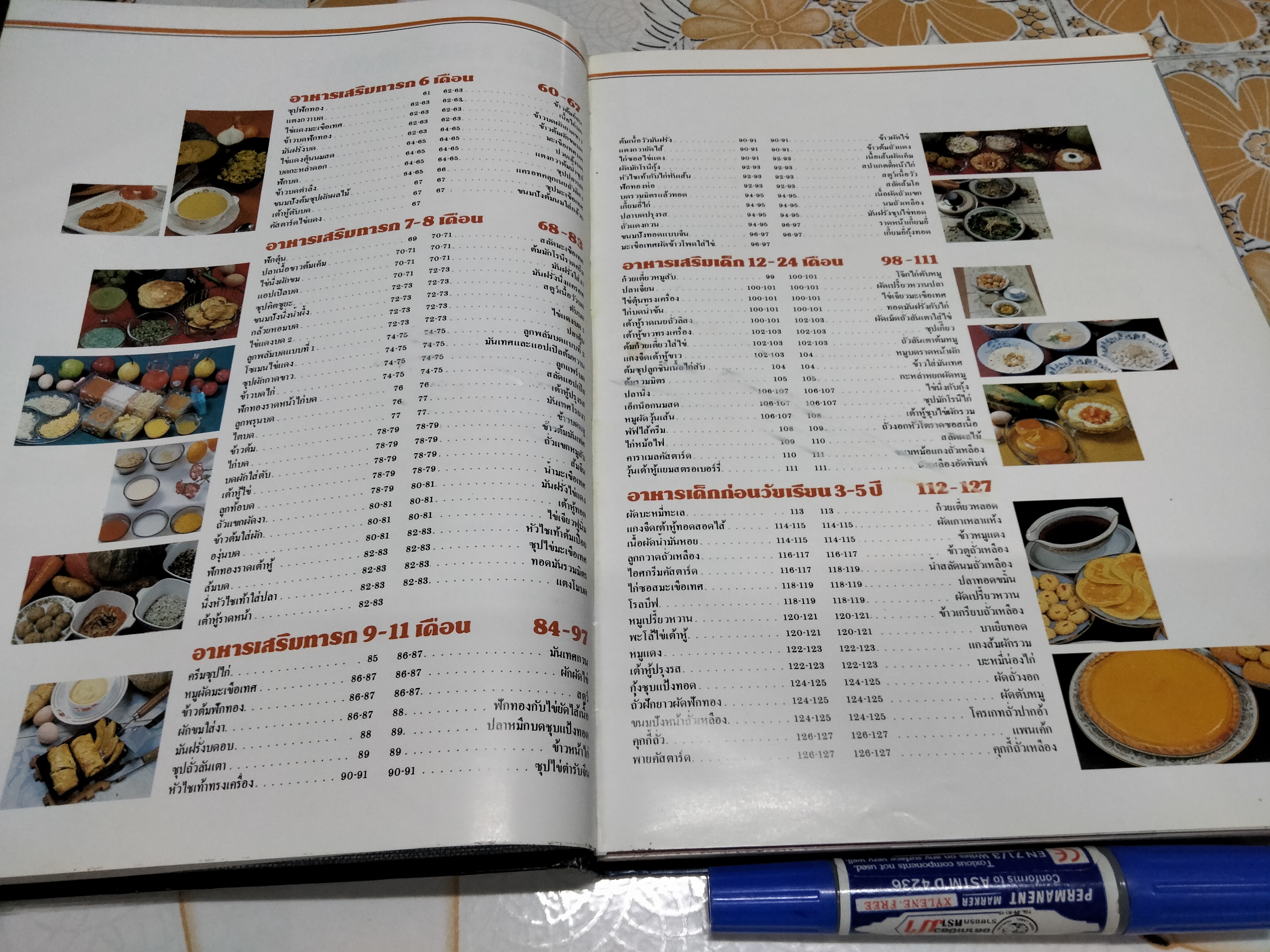 หนังสือ ชุดอาหารสุขภาพ-อาหารเลี้ยงลูก (ปกแข็ง-มีหน้าแหว่ง) **สินค้าหมด**