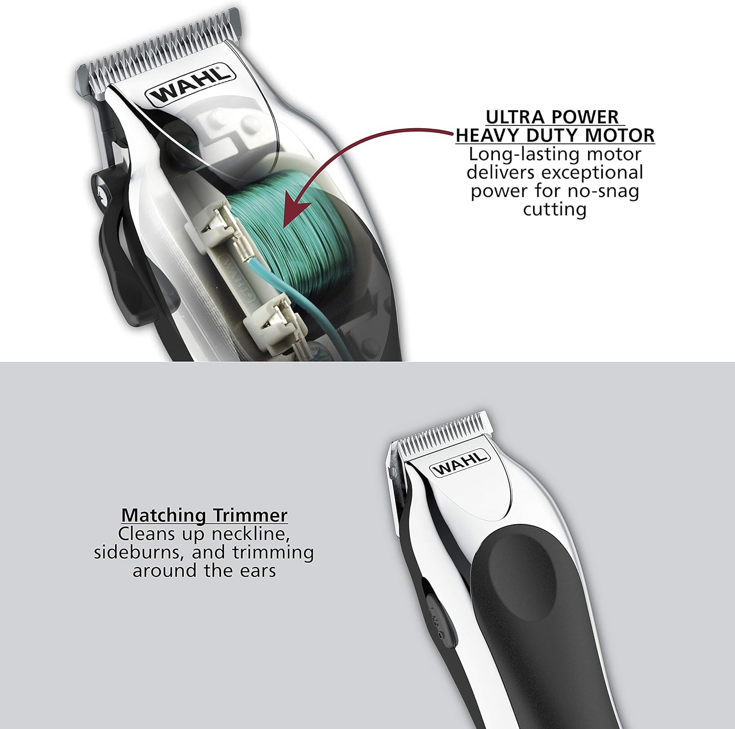 WAHL® Deluxe Chrome Pro Haircutting Kit with Trimmer รุ่น 79524-5201 ชุดปัตตาเลี่ยนตัดแต่งผม และที่กันจอน มีคุณภาพ