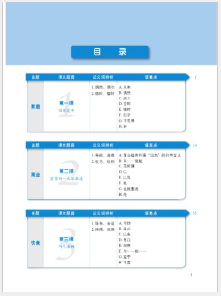 แบบเรียนภาษาจีน Intensive Chinese for Pre-University Students: Textbook 6 预科汉语强化教程系列 综合课本6 Intensive Chinese for Pre-University Students: Textbook 6