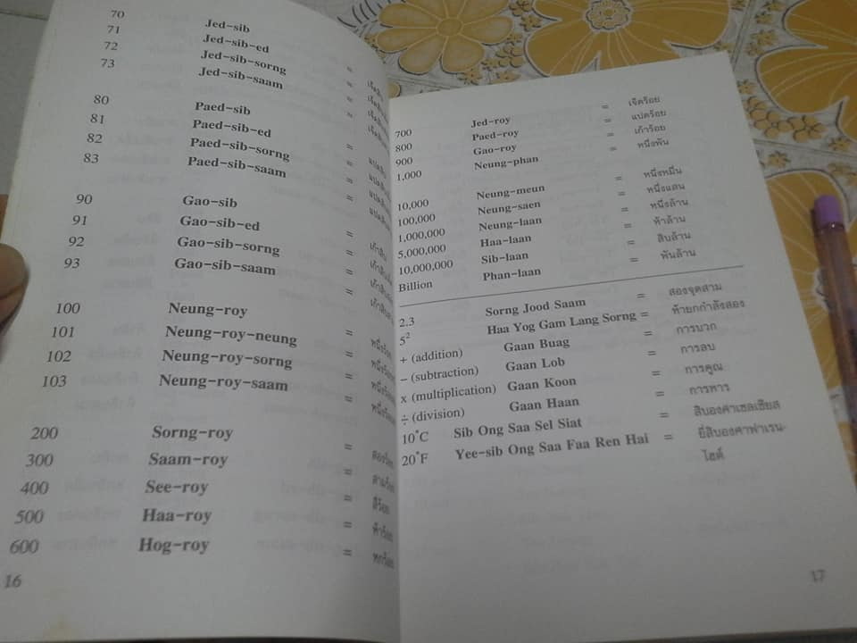 หนังสือ Learn Thai เรียนภาษาไทย+ DVD A short-cut to mastering Thai (พร้อม DVD)