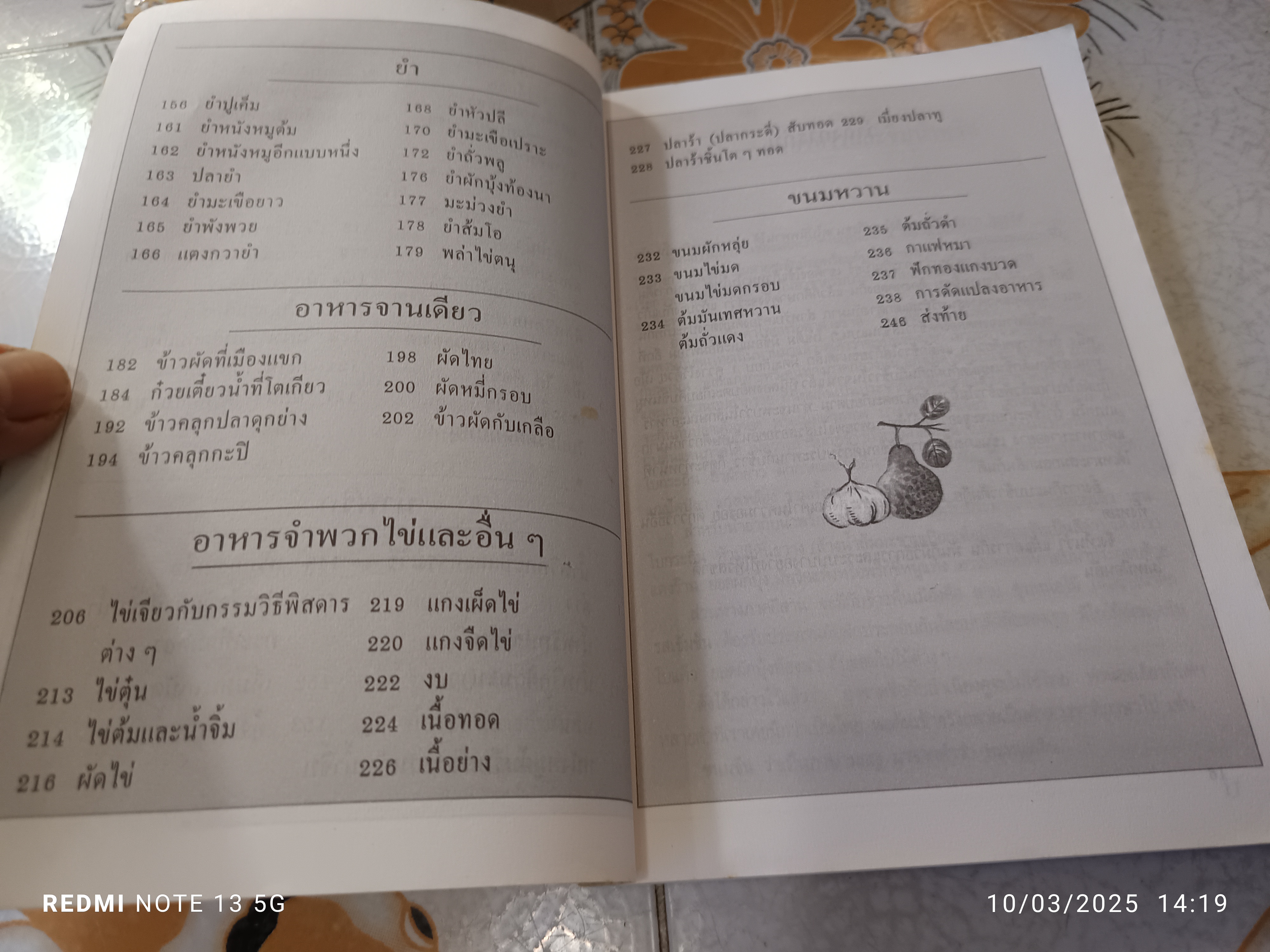 อาหารรสวิเศษตำรับดั้งเดิม โดย ประยูร อุลุชาฎะ พิมพ์ครั้งที่ 4/2538