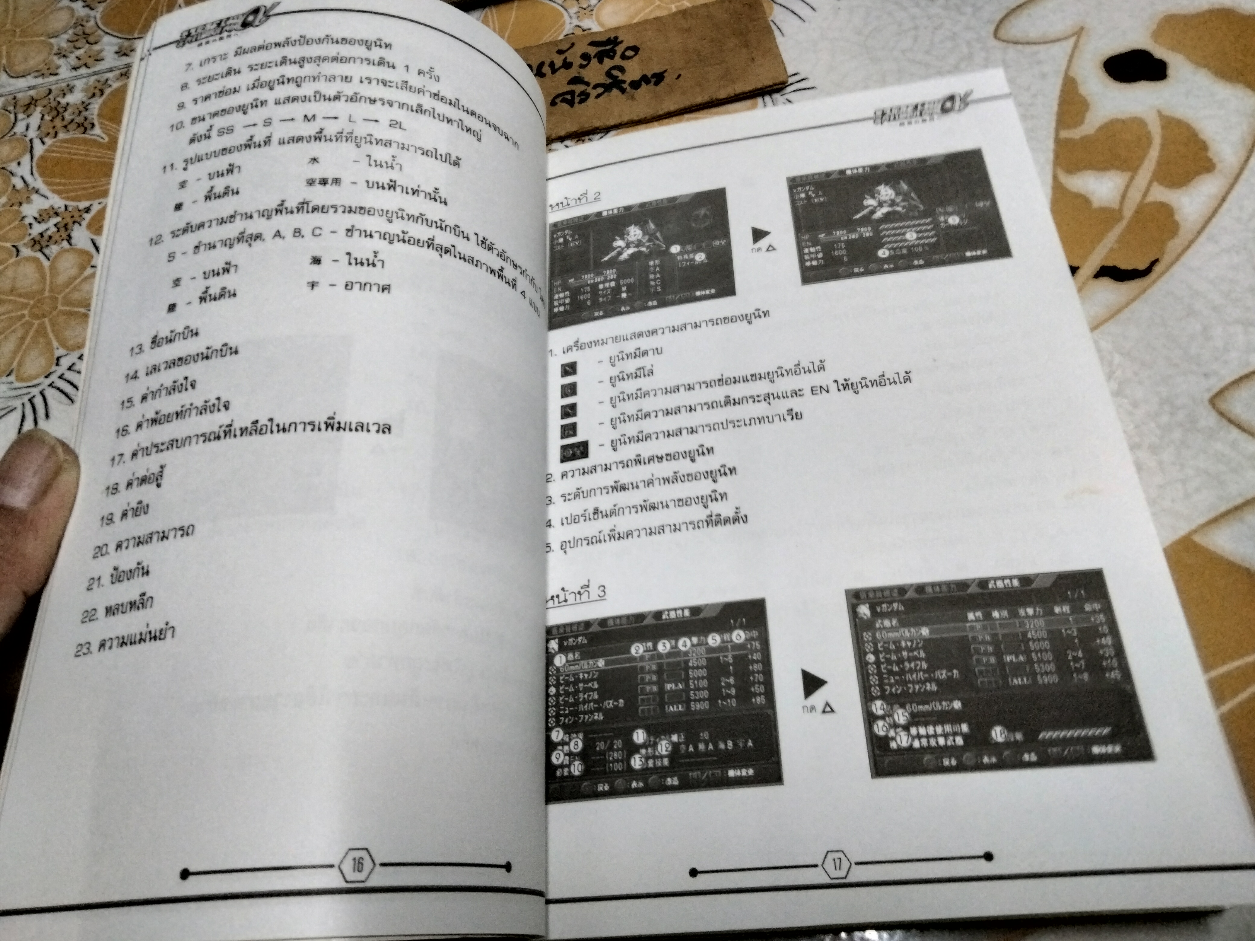 คู่มือเฉลยเกม Super Robot Wars Alpha 3 **สินค้าหมด**