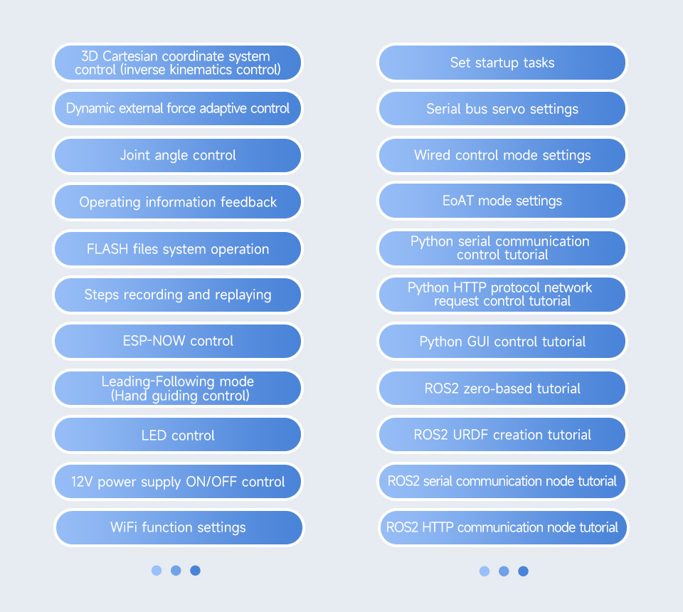 RoArm-M2-S แขนหุ่นยนต์