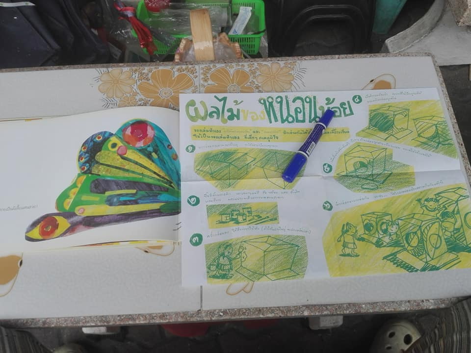 หนอนจอมหิว The Very Hungry Caterpillar โดย อีริค คาร์ล , อริยา ไพฑูรย์ แปล **สินค้าหมด**