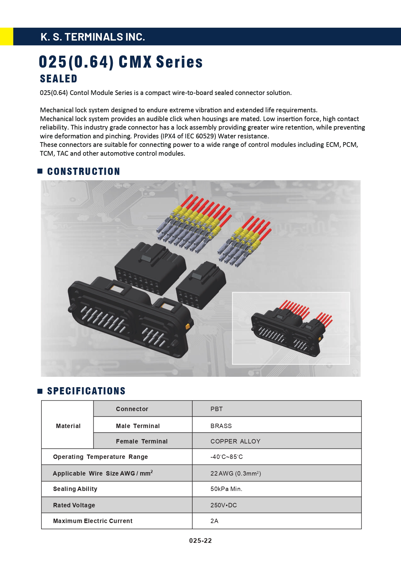 025(0.64) CMX Series