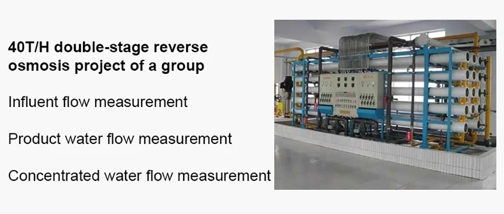 RS485 ดิจิตอลจอแสดงผล Flow Meter UPVC Water
