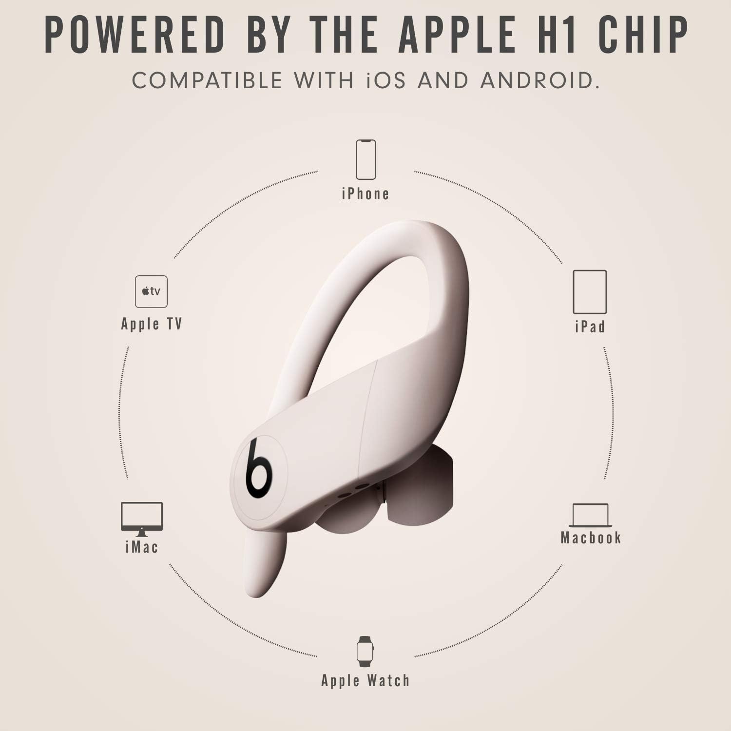 Beats® Powerbeats Pro Totally Wireless High-Performance Earphones หูฟังบูลทูธไร้สาย