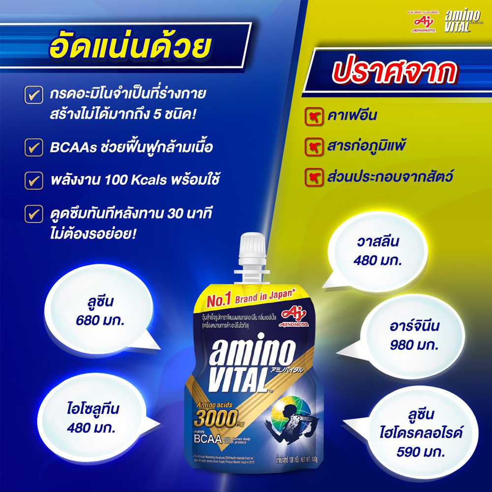 amino VITAL อะมิโน ไวทัล เจลพลังงาน 110 กิโลแคลลอรี่สำหรับออกกำลังกาย (Z19)