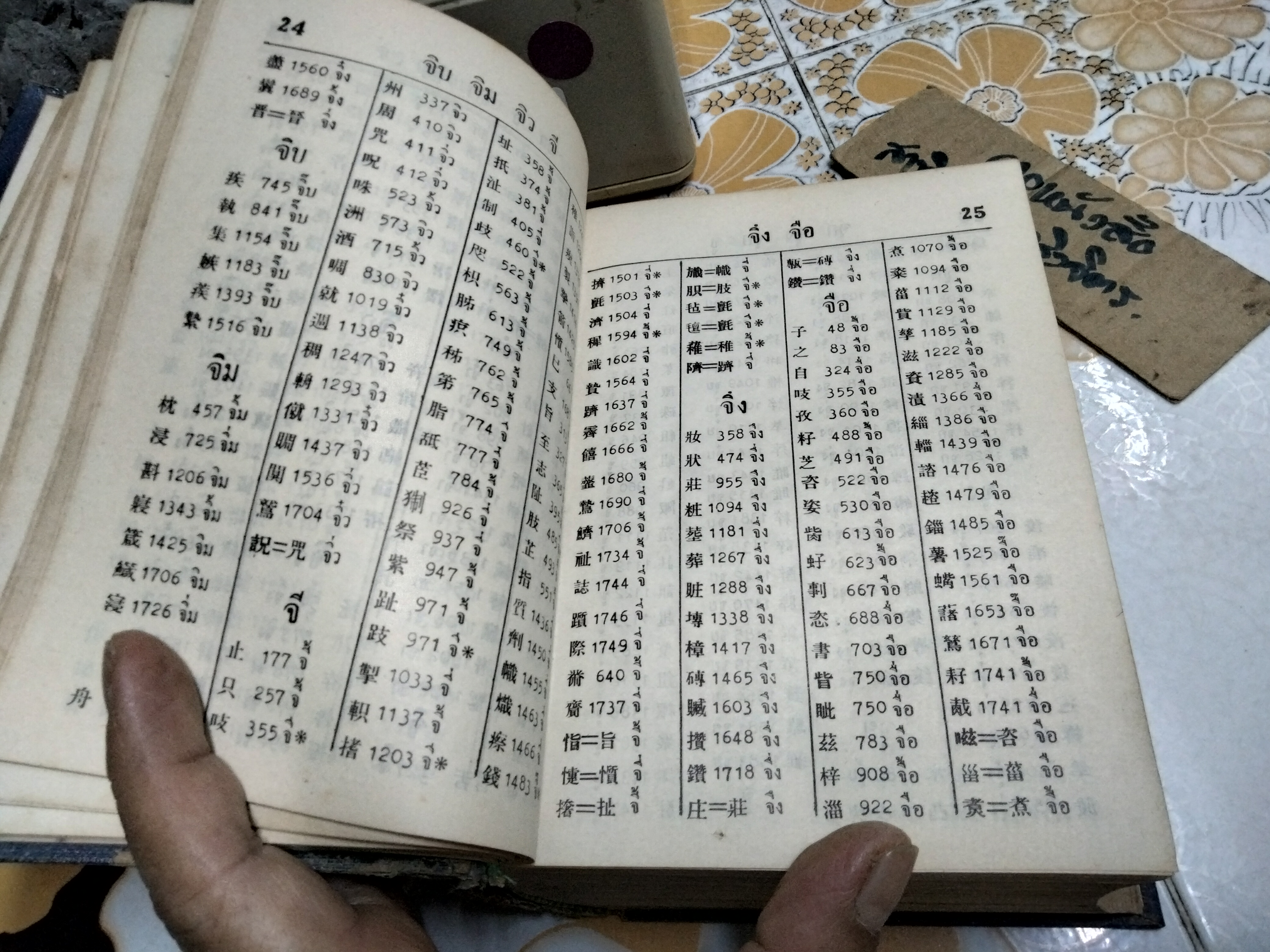 พจนานุกรม จีน - ไทย (ฉบับปรับปรุงใหม่) กำกับภาษาจีนกลาง โดย ชวน เซียวโชลิต (ประสิทธิ์ ชวลิตธำรง) พิมพ์ครั้งแรก พ.ศ. 2515 **สินค้าหมด**