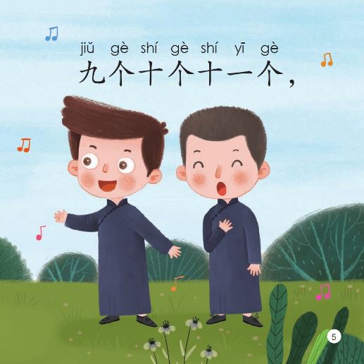 หนังสืออ่านนอกเวลาภาษาจีนชุดสมาร์ทเคท: เล่ม 2-3 (ระดับอนุบาล) หนึ่งคนสองคนสามคนสี่คน 轻松猫 · 中文分级读物 （幼儿版）第2级3: 一个两个三四个 Smart Cat : Chinese Graded Reader (Kindergarten's Edition) Level 2-3: One People, Two People, Three People, Four People