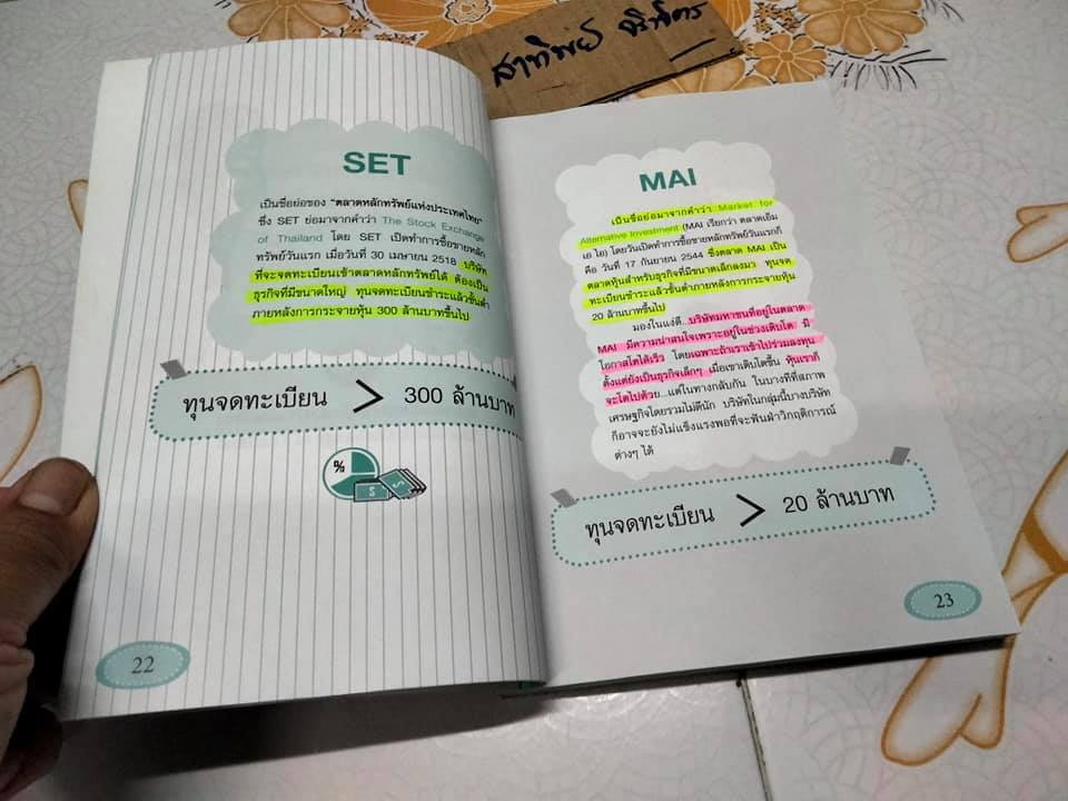 คู่มือเริ่มต้นเล่นหุ้น ONLINE โดยอัครพงศ์ ขวงธนะชัย (มีลายเซนต์เจ้าของเดิม+ปากกาเน้นข้อความ)