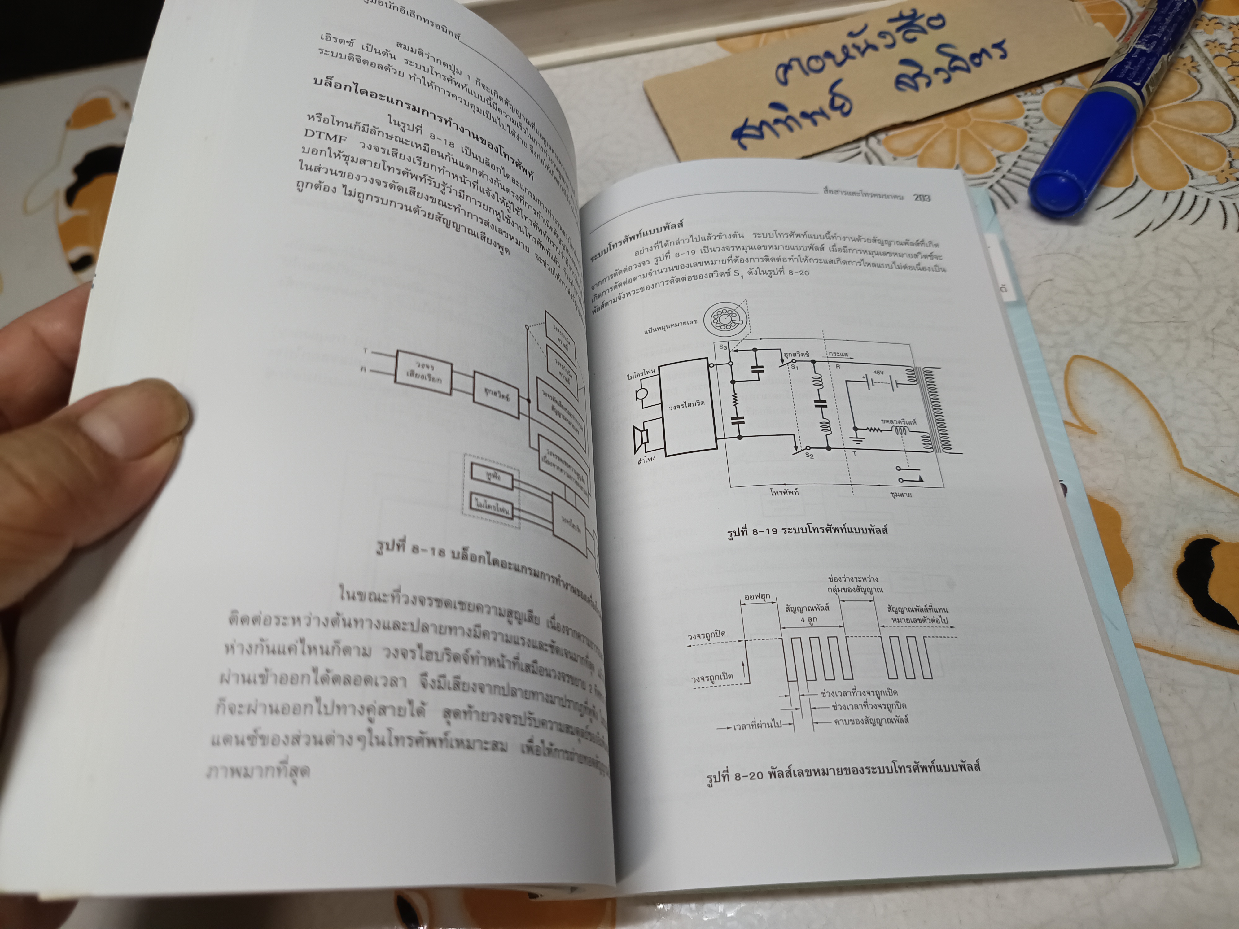หนังสือ คู่มือนักอิเล็กทรอนิกส์ ฉบับ Pocket Book โดย ชัยวัฒน์ ลิ้มพรจิตรวิไล พิมพ์ปีพ.ศ 2552 **สินค้าหมด**