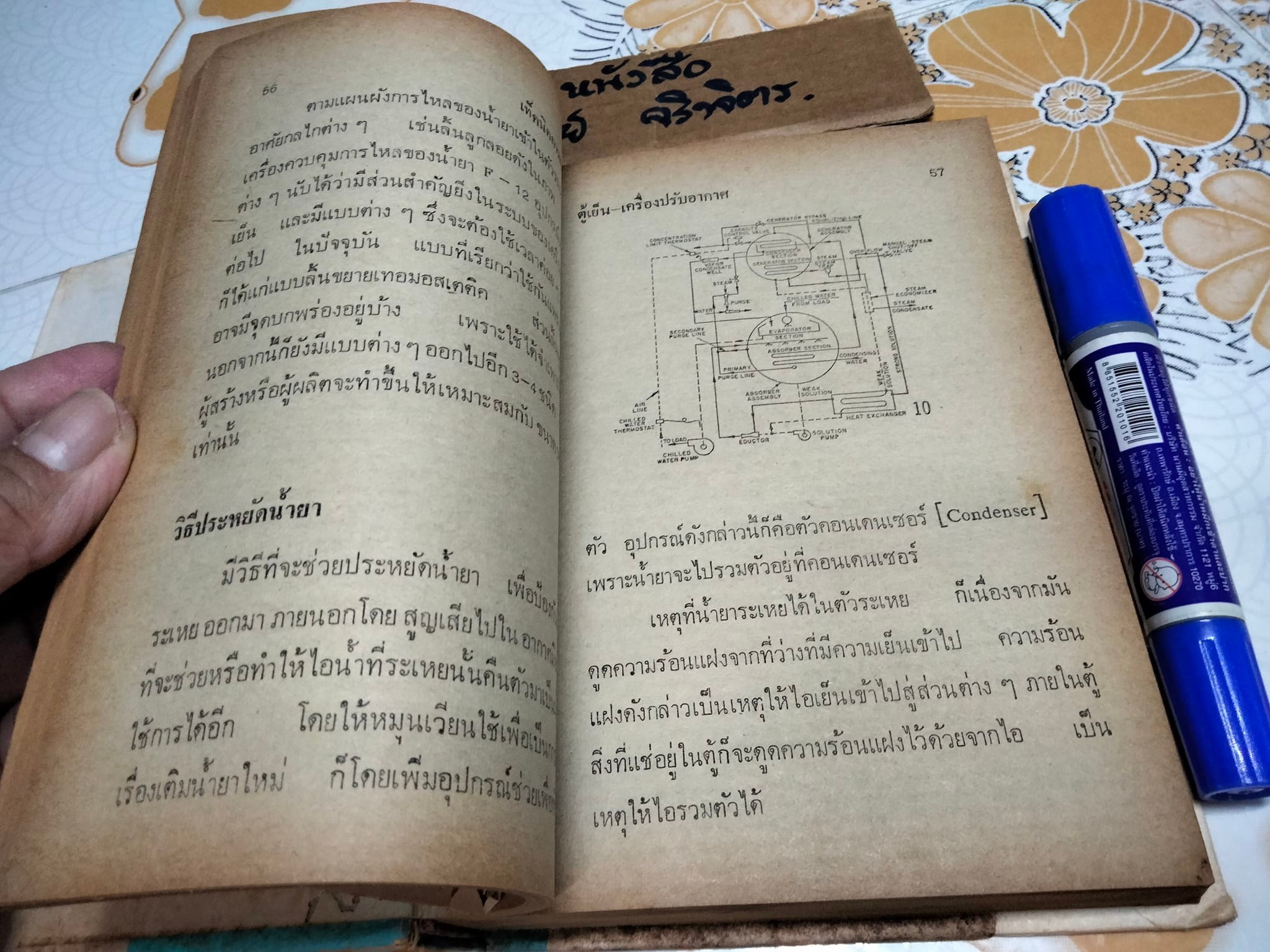 ตรวจซ่อมตู้เย็น เครื่องปรับอากาศ โดย คณะอาจารย์วิทยาลัยเทคนิค **สินค้าหมด**