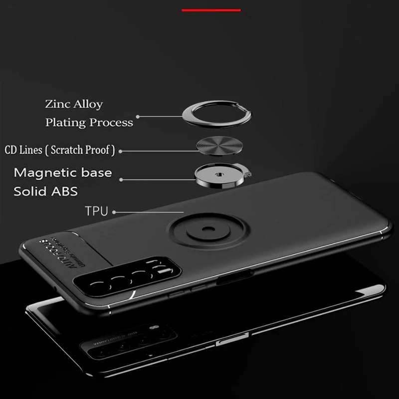 เคส Huawei Y7a #เคสฝาหลัง TPU Finger Ring Kickstand (แผ่นโลหะแบบ Built-in)