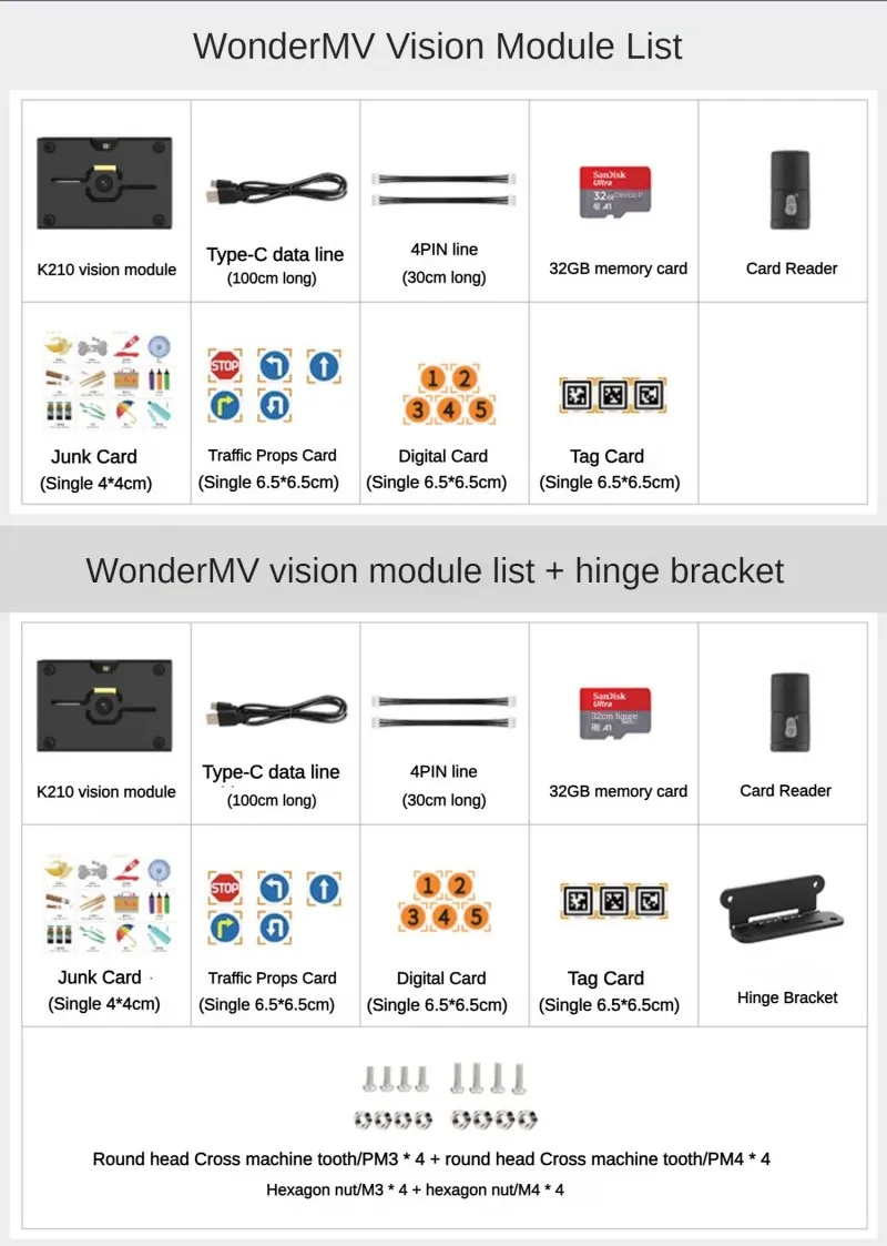 Vision Recognition โมดูล AI กล้องอัจฉริยะ Python Development Board