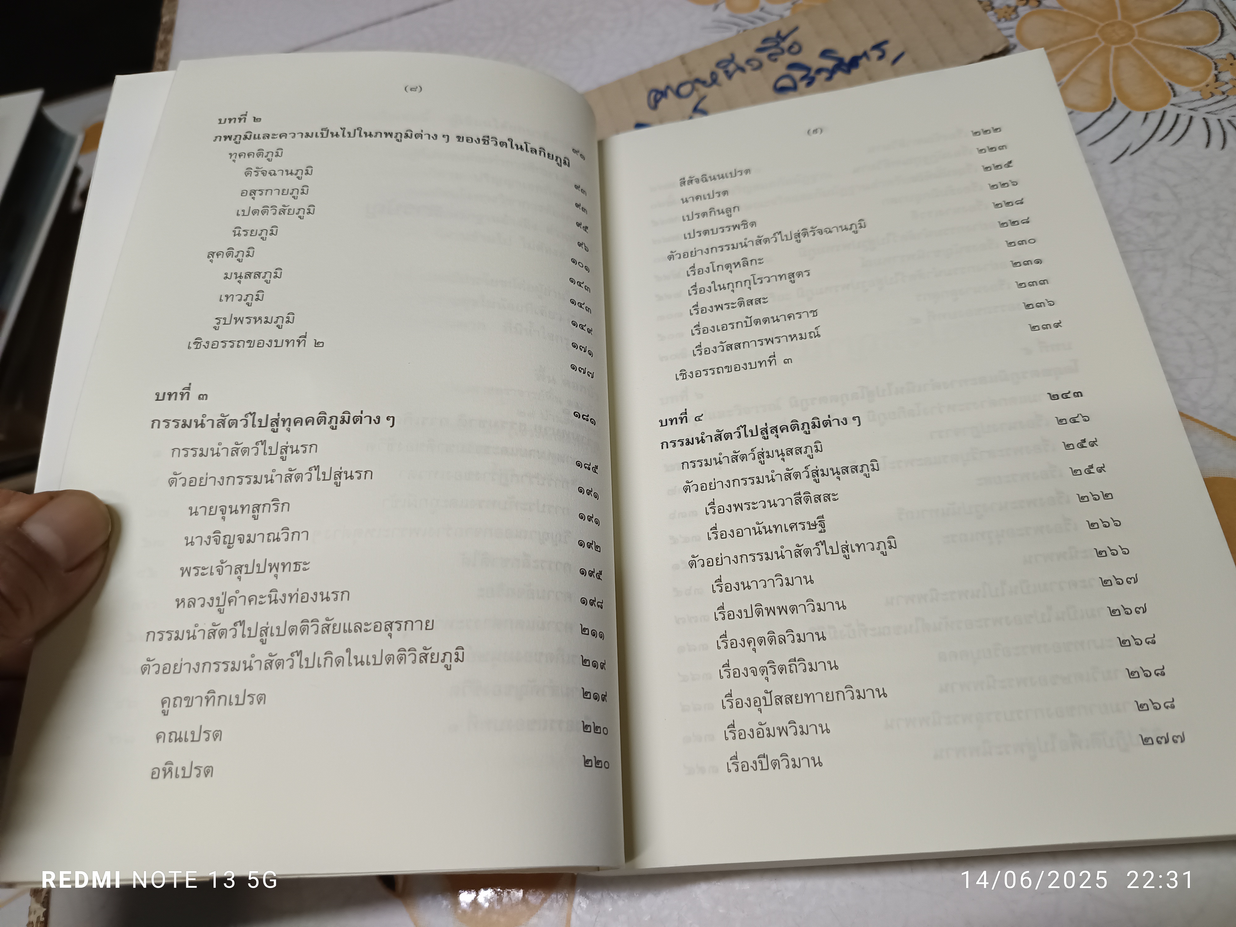 พุทธปรัชญาแห่งชีวิต โดย ฟื้น ดอกบัว พิมพ์ครั้งแรก ปี 2550 **สินค้าหมด*"