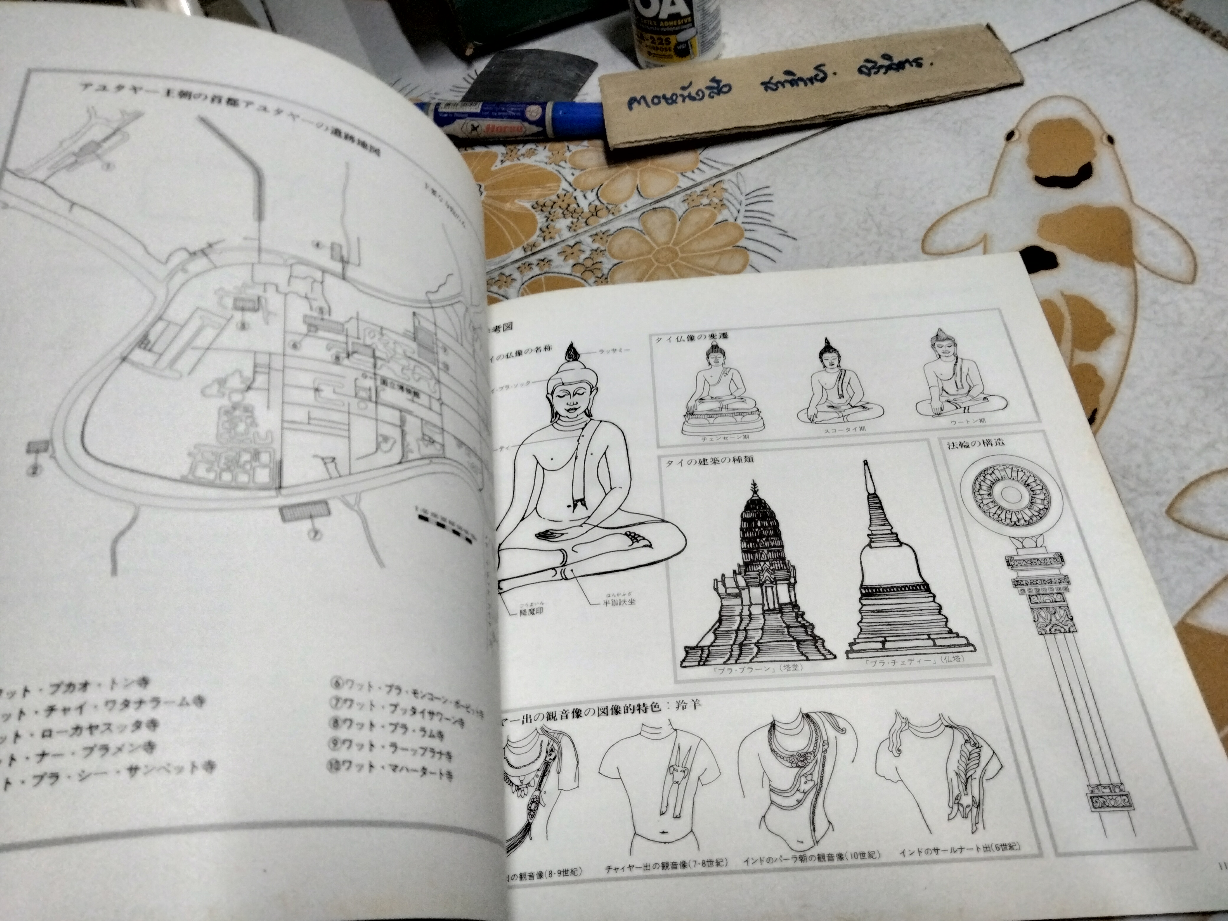 Royal collection and art of Thailand : Rattanakosin bicentennial , Japanese Language พิมพ์ปี 1982