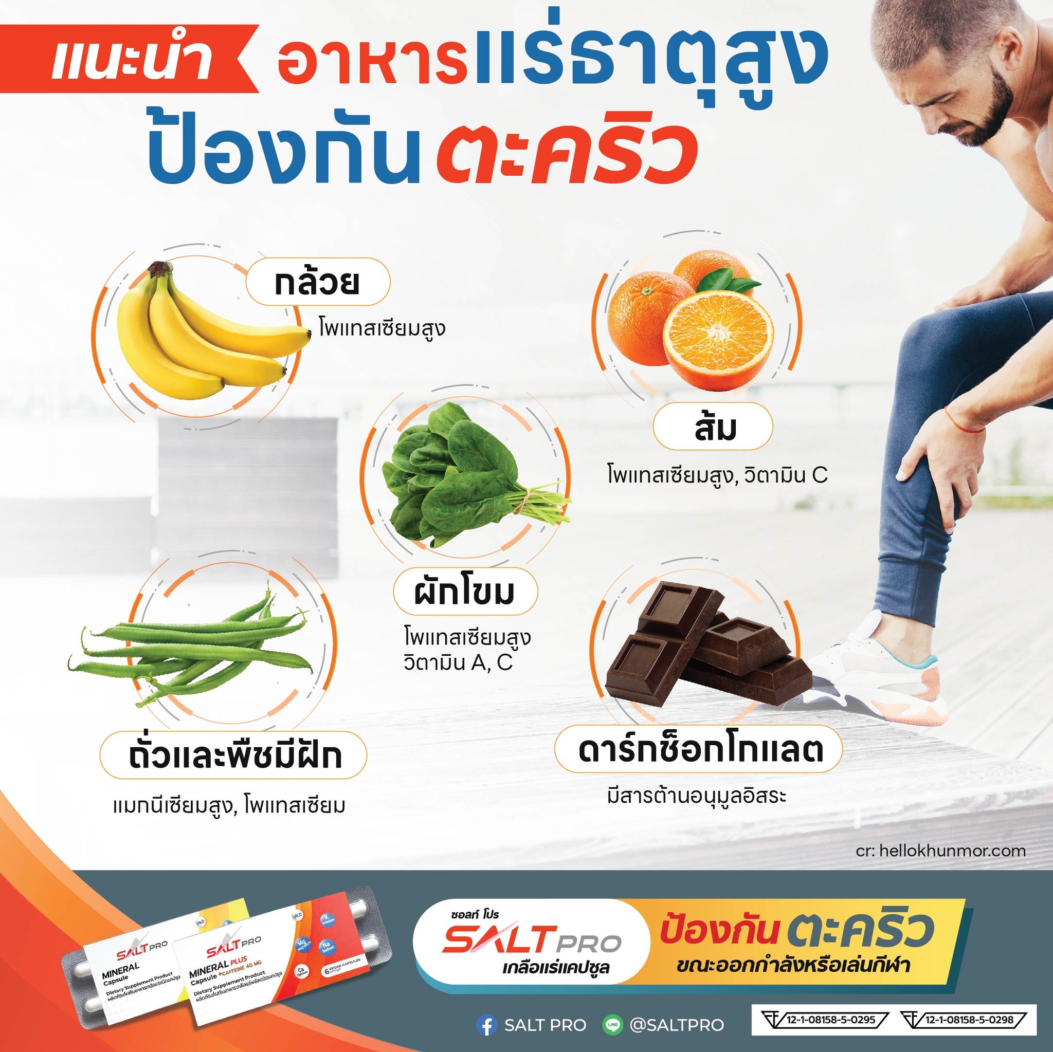 SALTPRO (ซอลท์ โปร) เกลือแร่แคปซูลป้องกันตะคริว สำหรับวิ่ง ออกกำลังกาย (Z10)