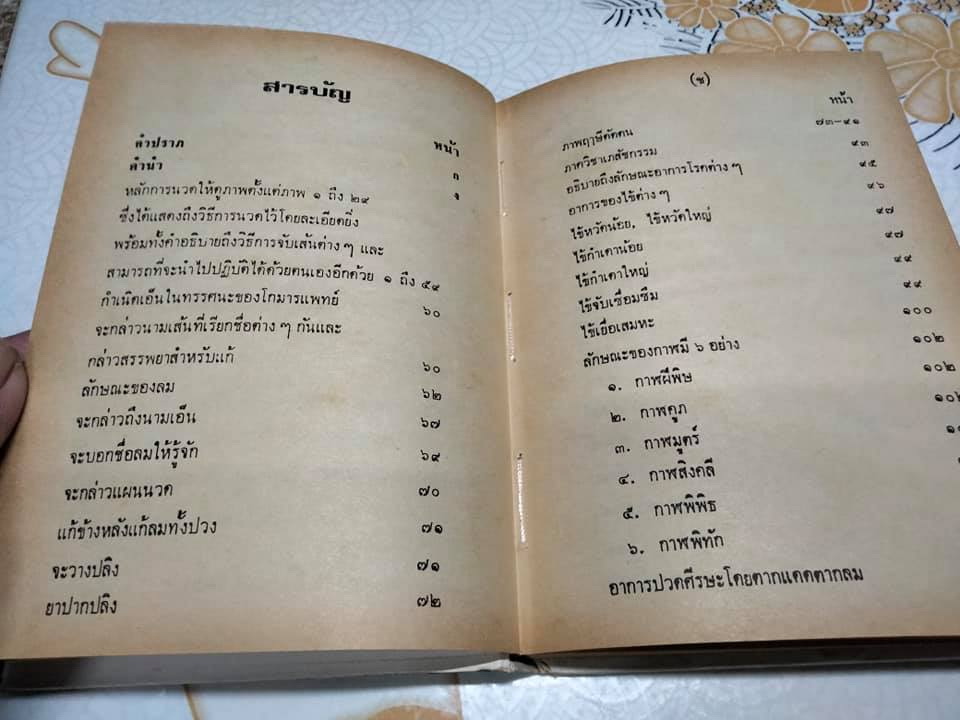 ตำราแพทย์แผนโบราณ ว่าด้วย วิชาหมอนวด รวบรวมโดยร.อ. ขุนโยธาพิทักษ์ (แท่น ประทีปะจิตติ) **สินค้าหมด**