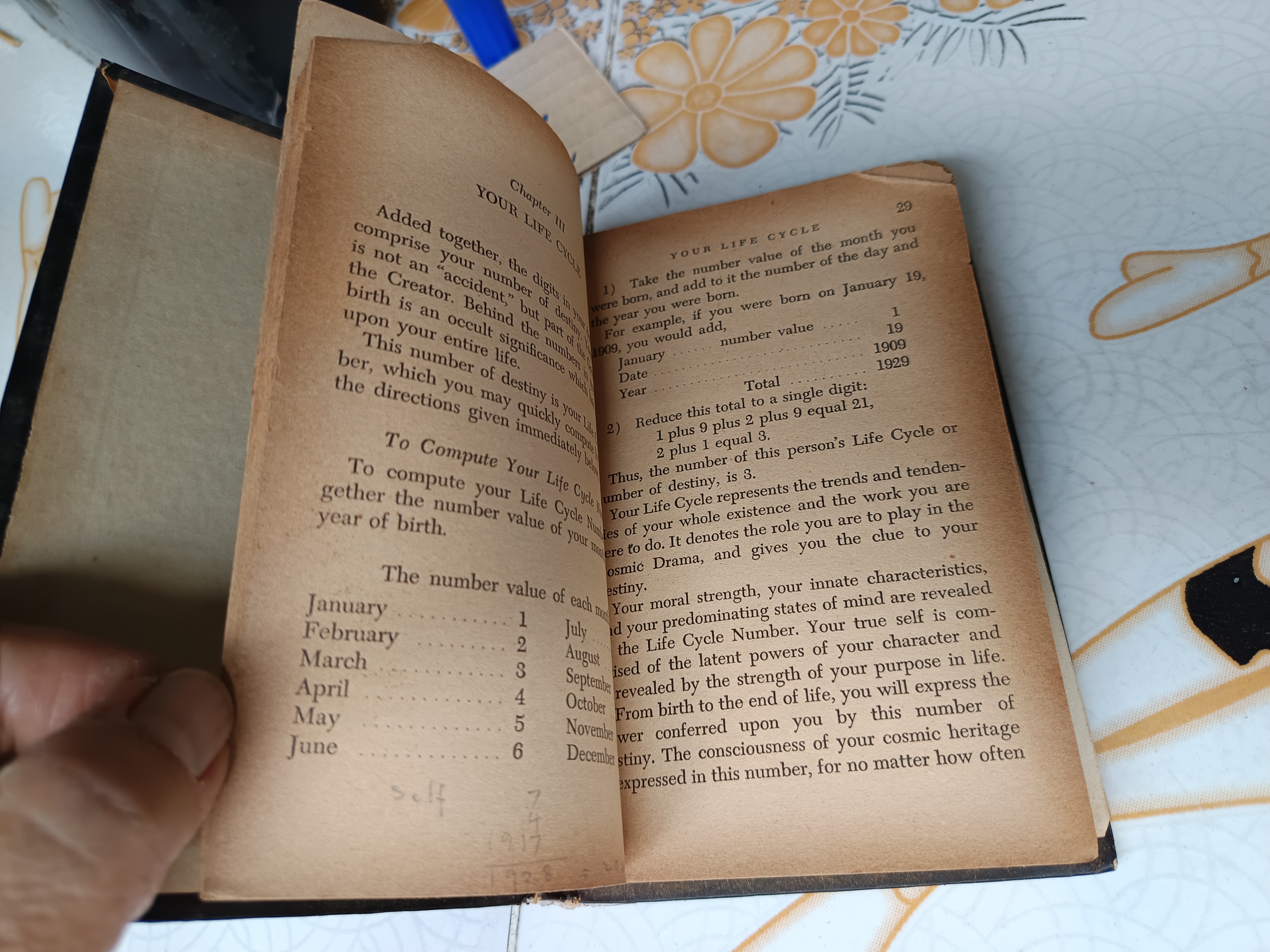 Numerology by Morris C. Goodman Edition : 1949 (สภาพพอใช้ ปกแข็ง) **สินค้าหมด**