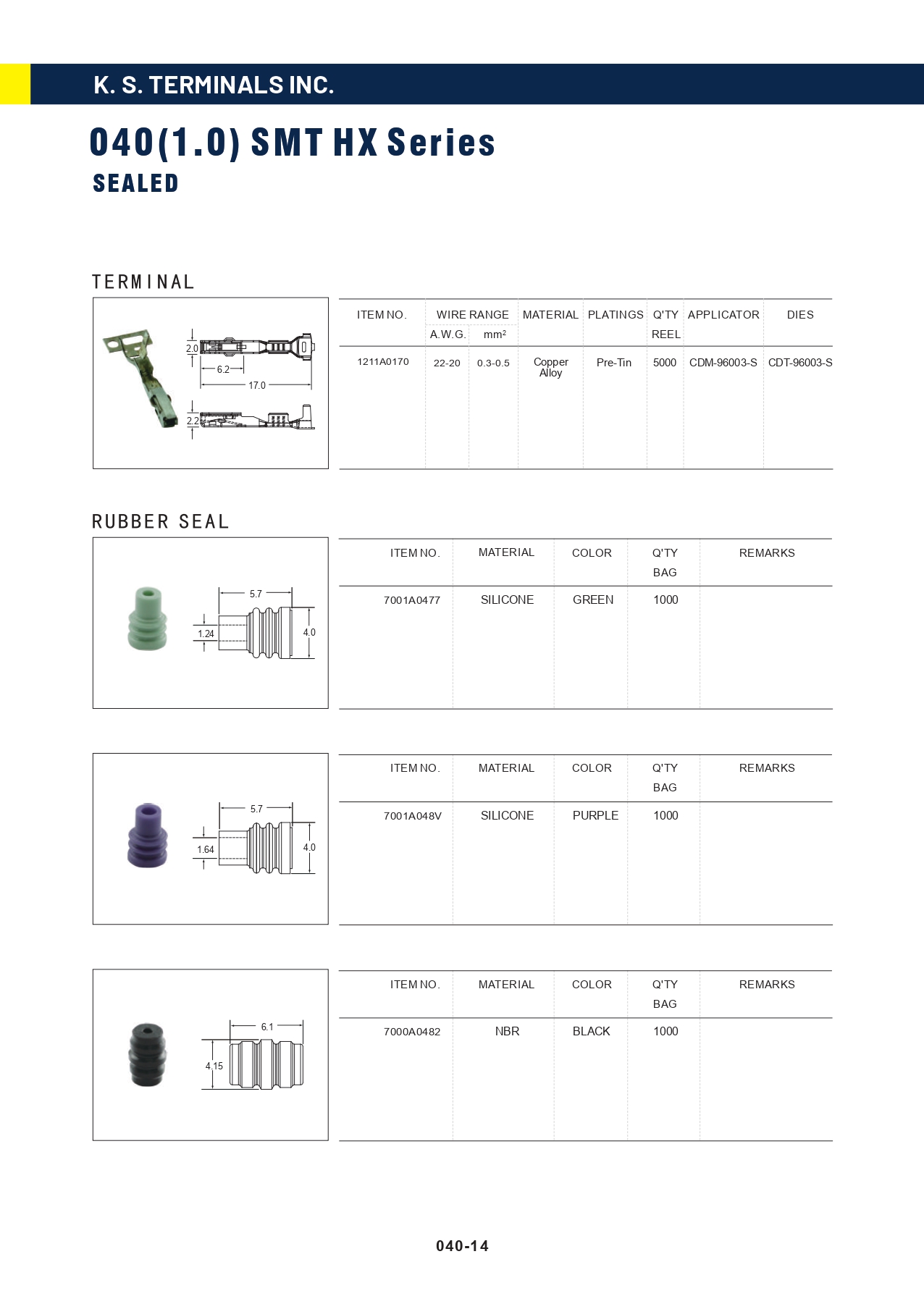 040(1.0) SMT HX Series